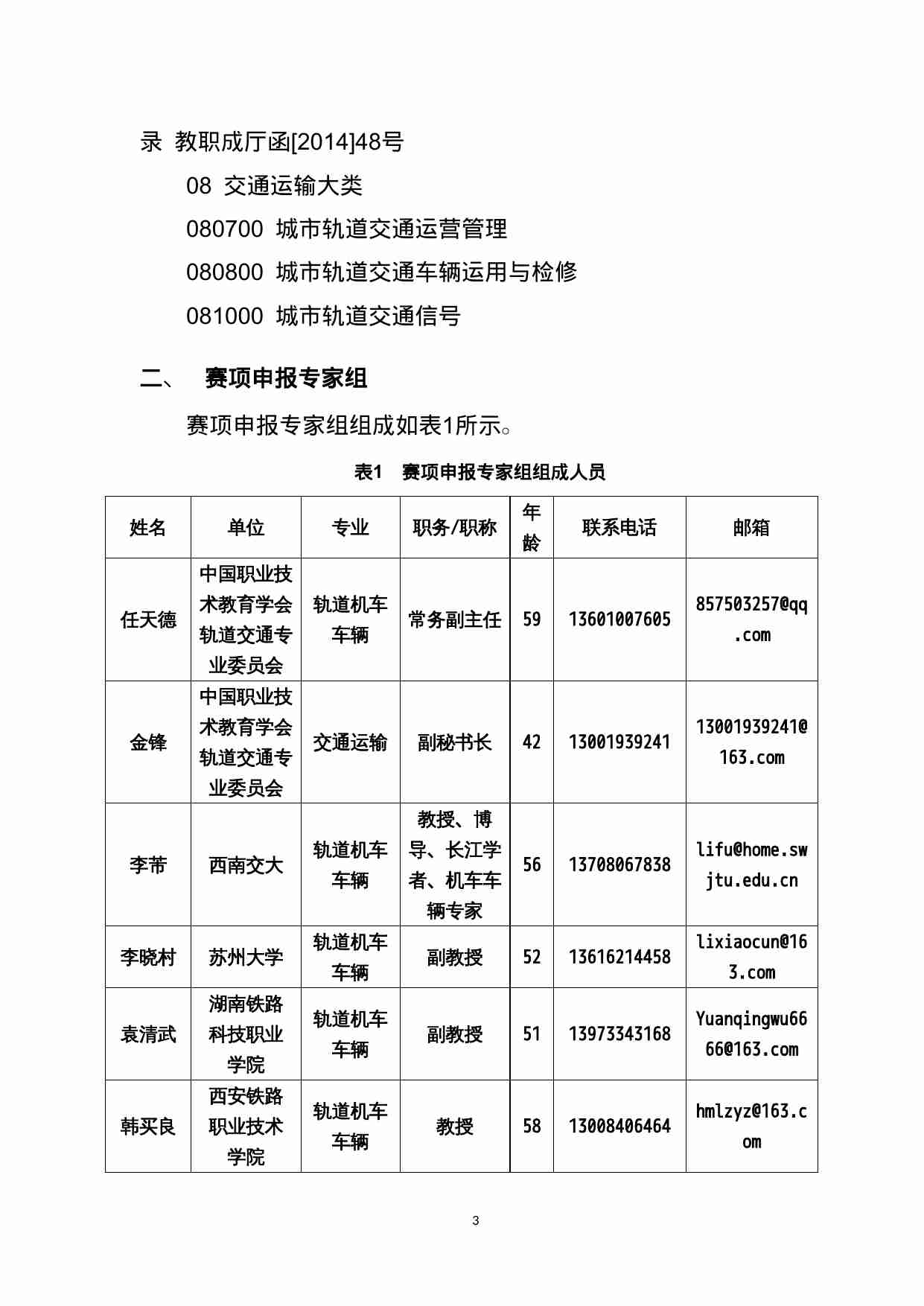 附件87：ZZ-087 城市轨道交通运营管理与控制（中职）.doc-2-预览