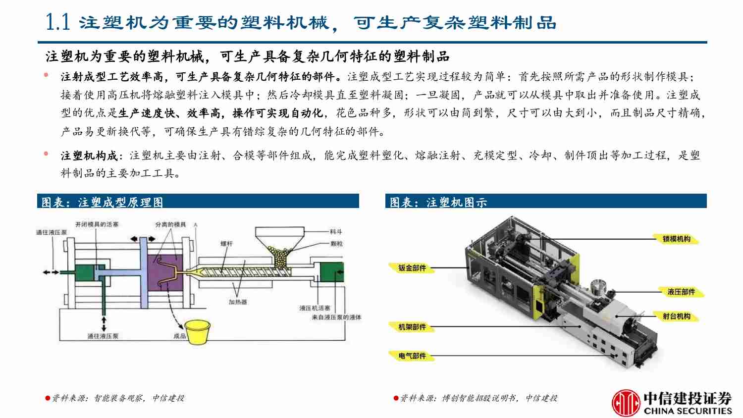 注塑机-龙头企业国内市占率提升，从出口到出海前景可期.pdf-4-预览