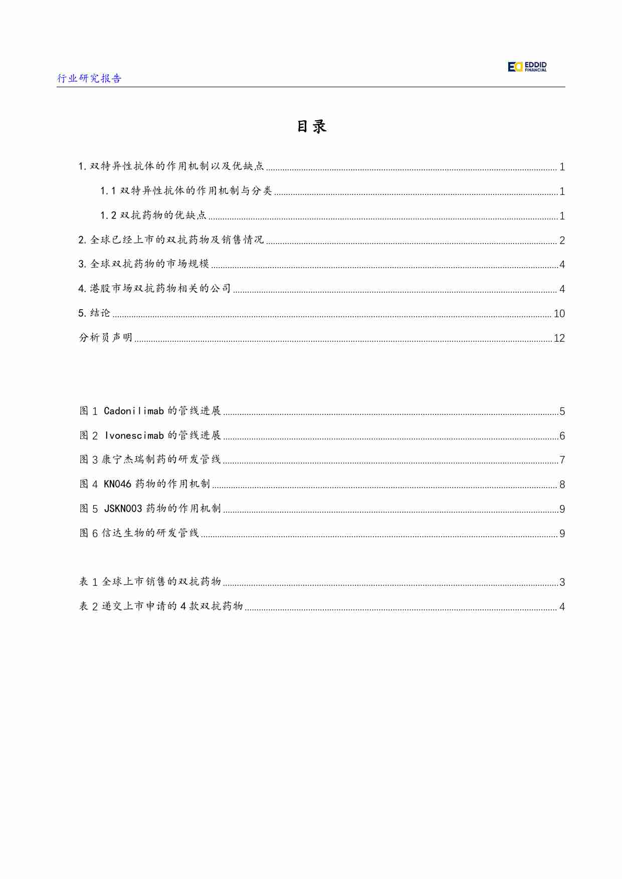 生物医药行业之双抗领域研究 谁才是“双抗”江湖的武林盟主 20240820艾德证券.pdf-1-预览