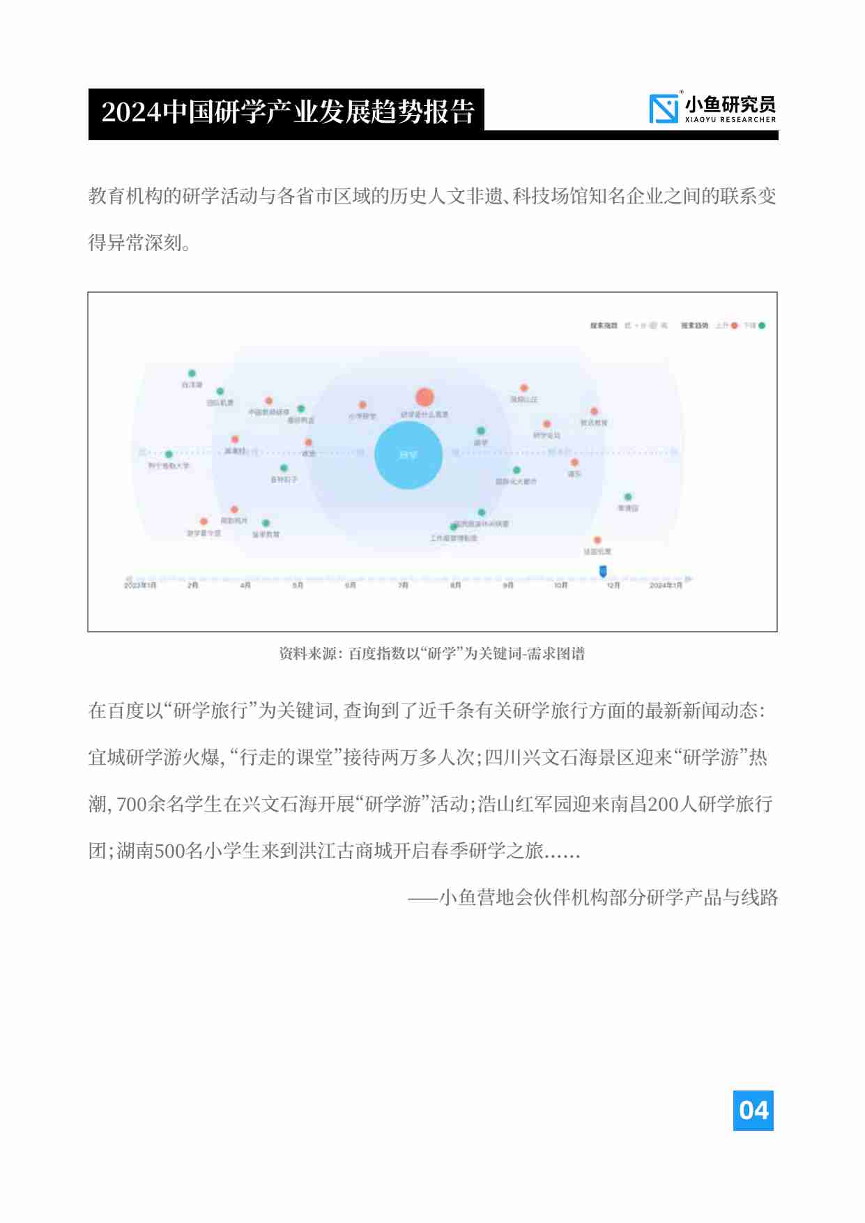 小鱼研究员：中国研学产业发展趋势报告（2024版）.pdf-4-预览