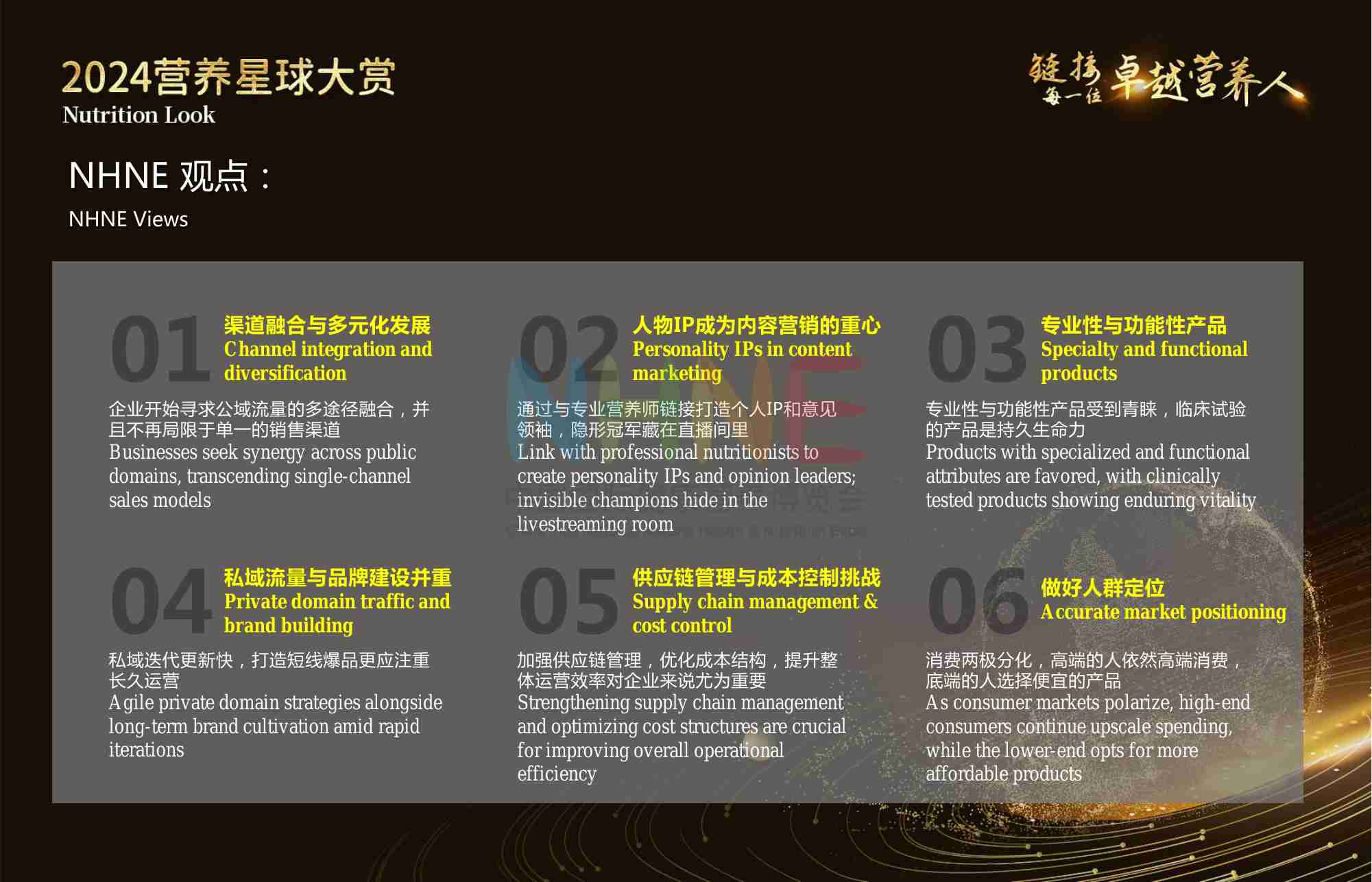 2024健康营养行业品牌渠道发展洞察.pdf-2-预览