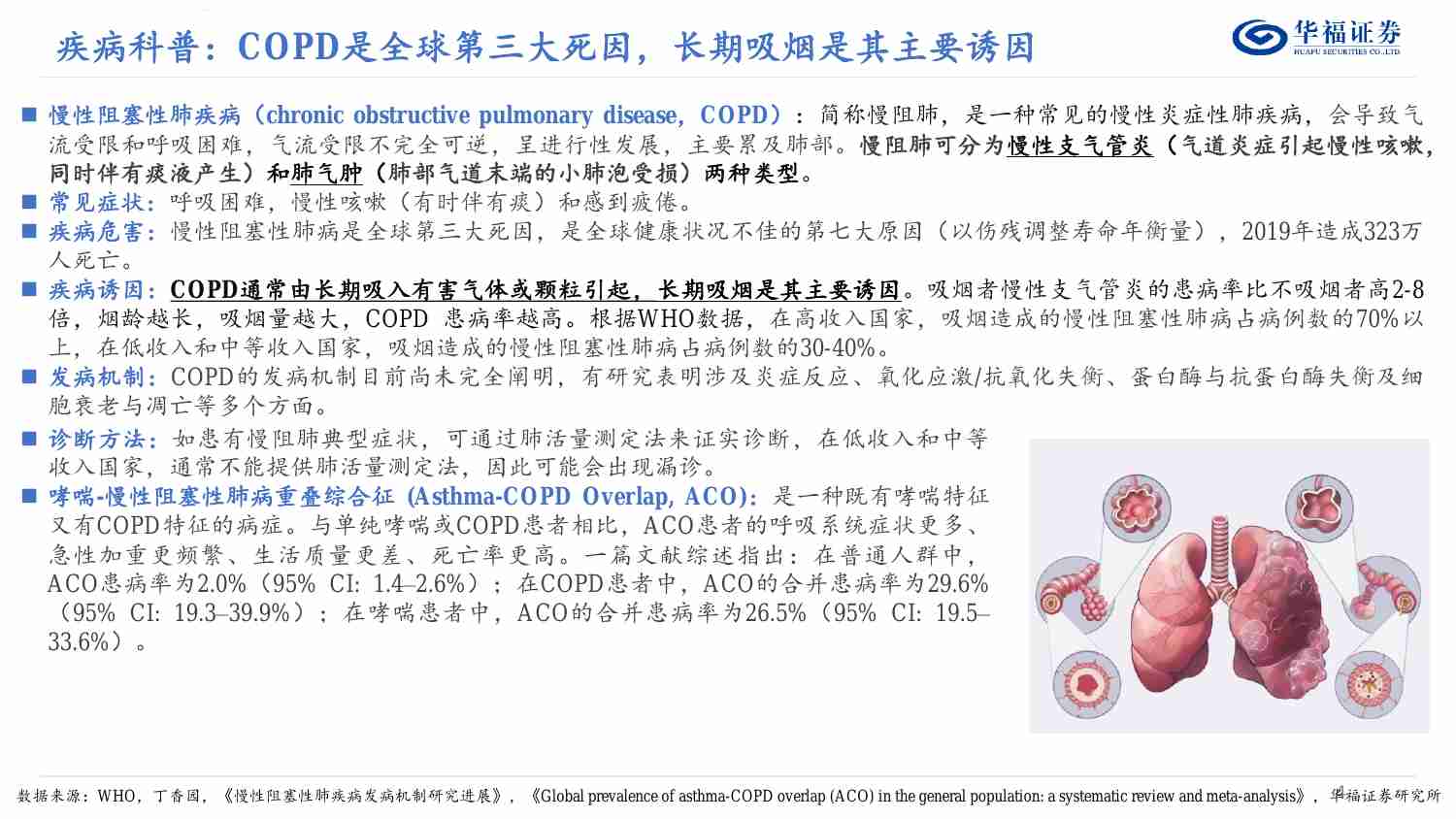 医药生物-COPD行业专题：沉寂十余年，新疗法启航.pdf-2-预览