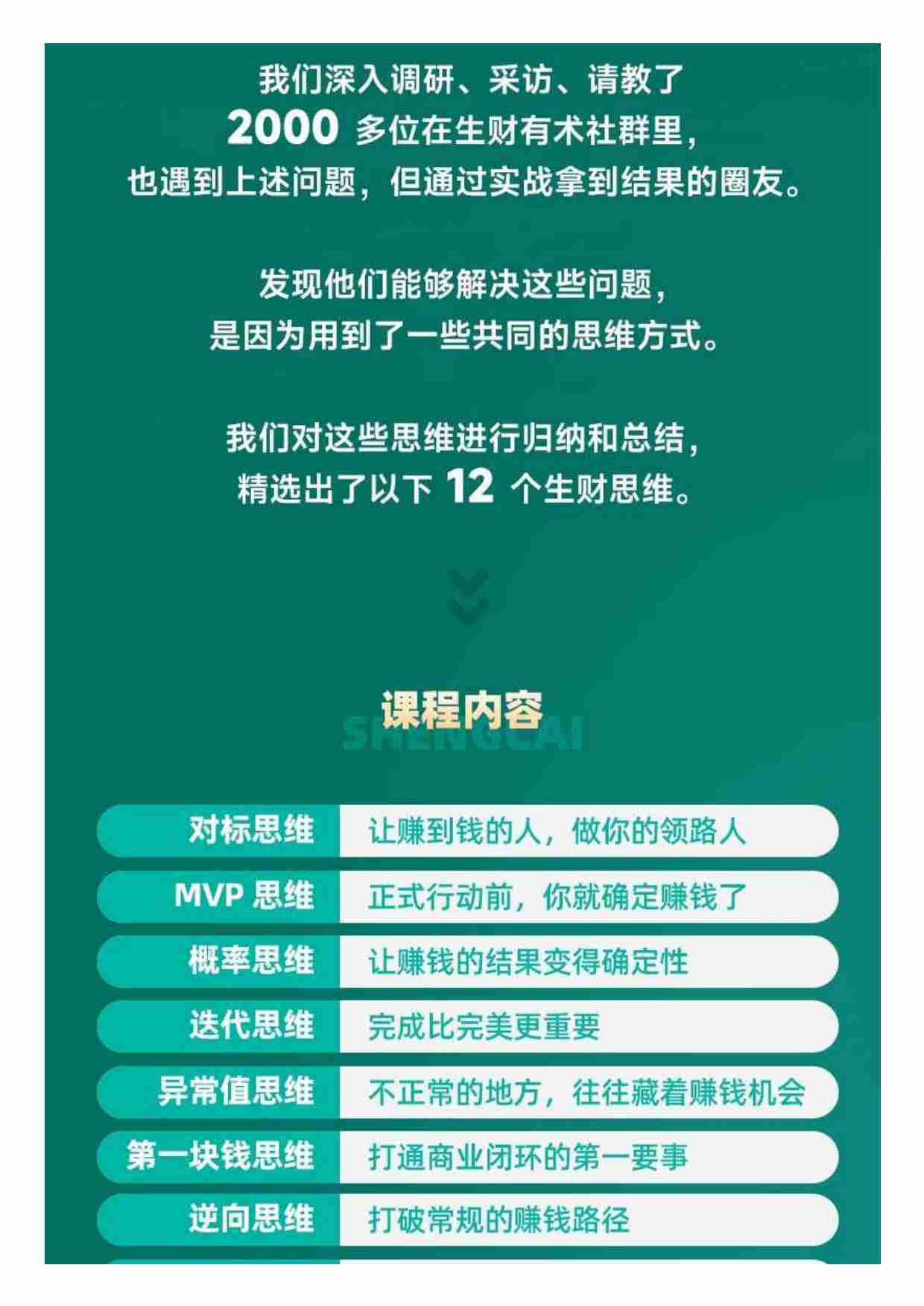 前言：赚钱高手都掌握的12个底层思维.pdf-4-预览
