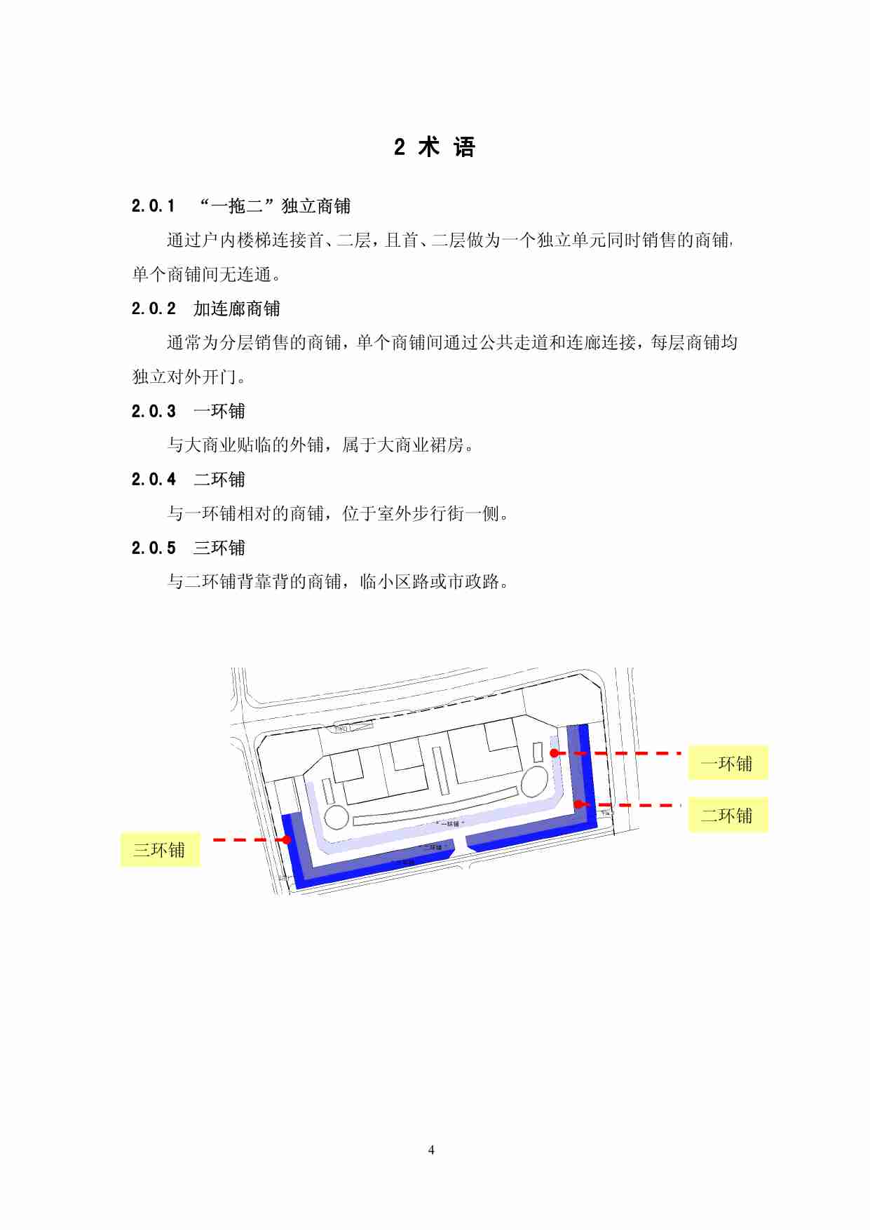 房地产制度与标准 - 万达室外步行街业务指导手册完整版.pdf-4-预览