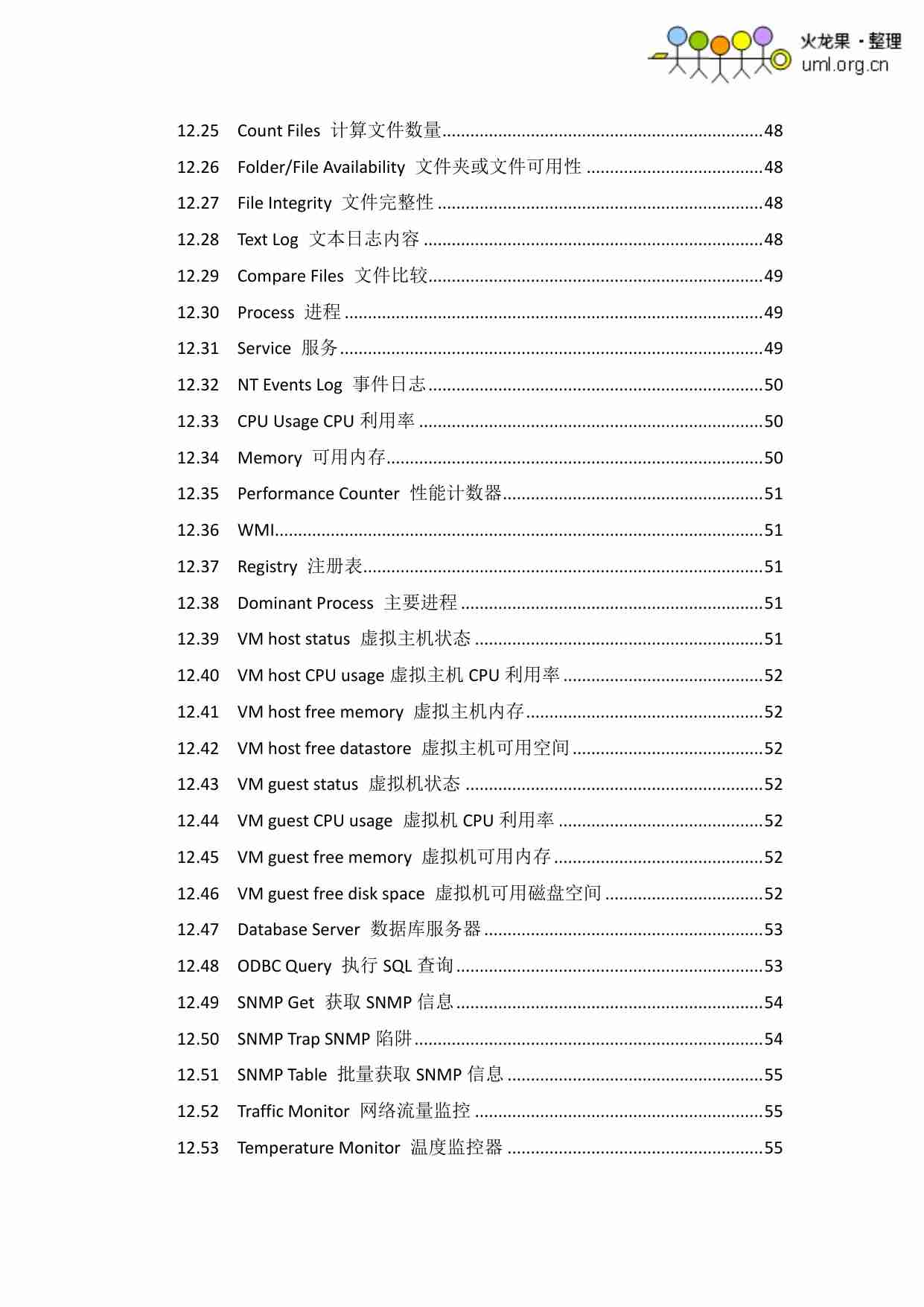 使用HostMonitor实现运维自动化监控.pdf-3-预览