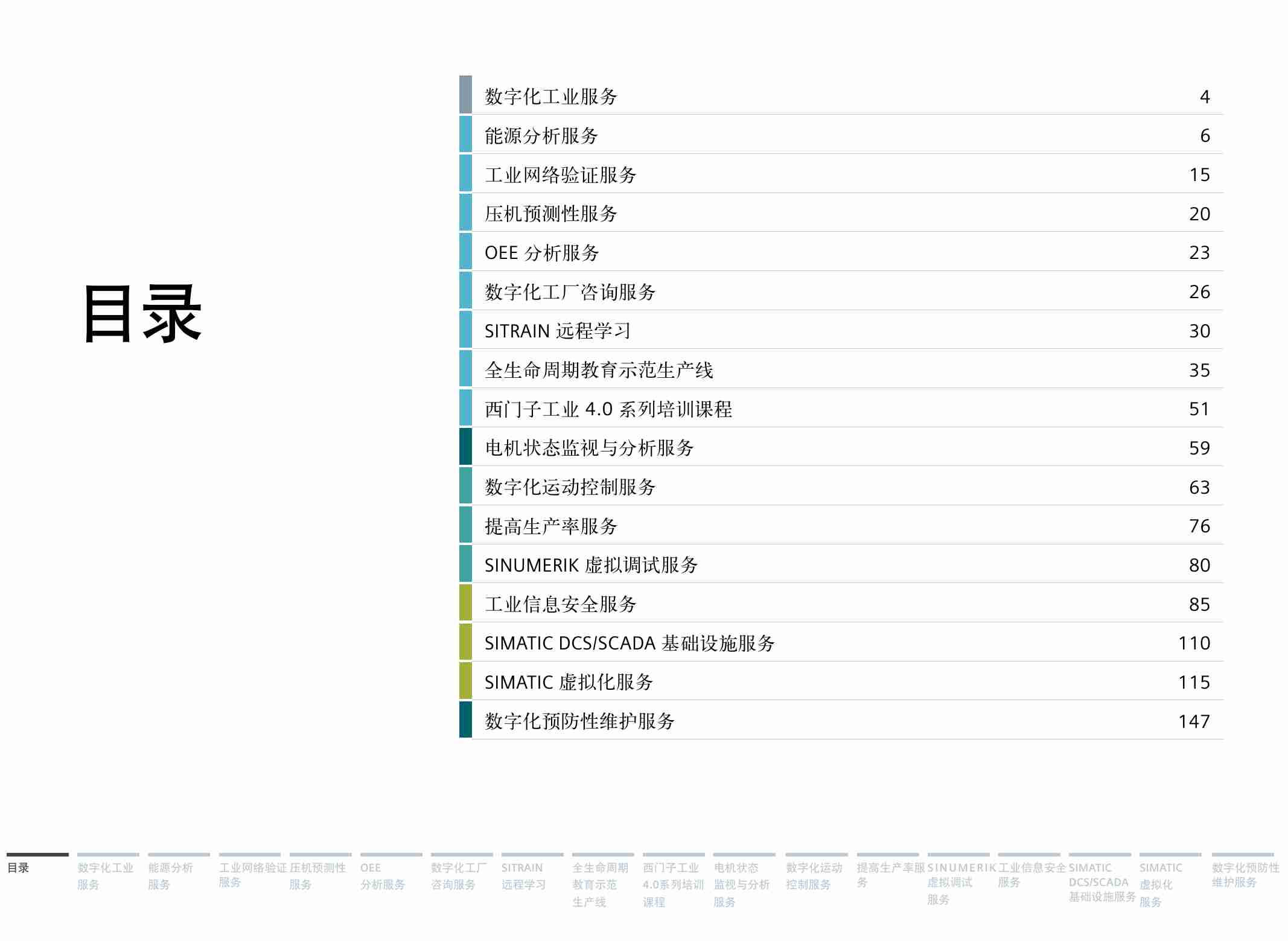 西门子数字化服务-助力企业数字化转型.pdf-1-预览