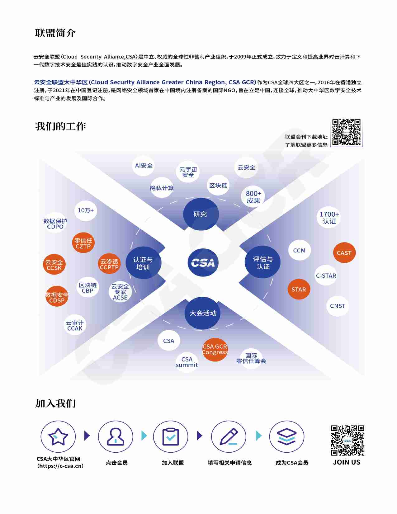 《零信任安全理念》.pdf-2-预览