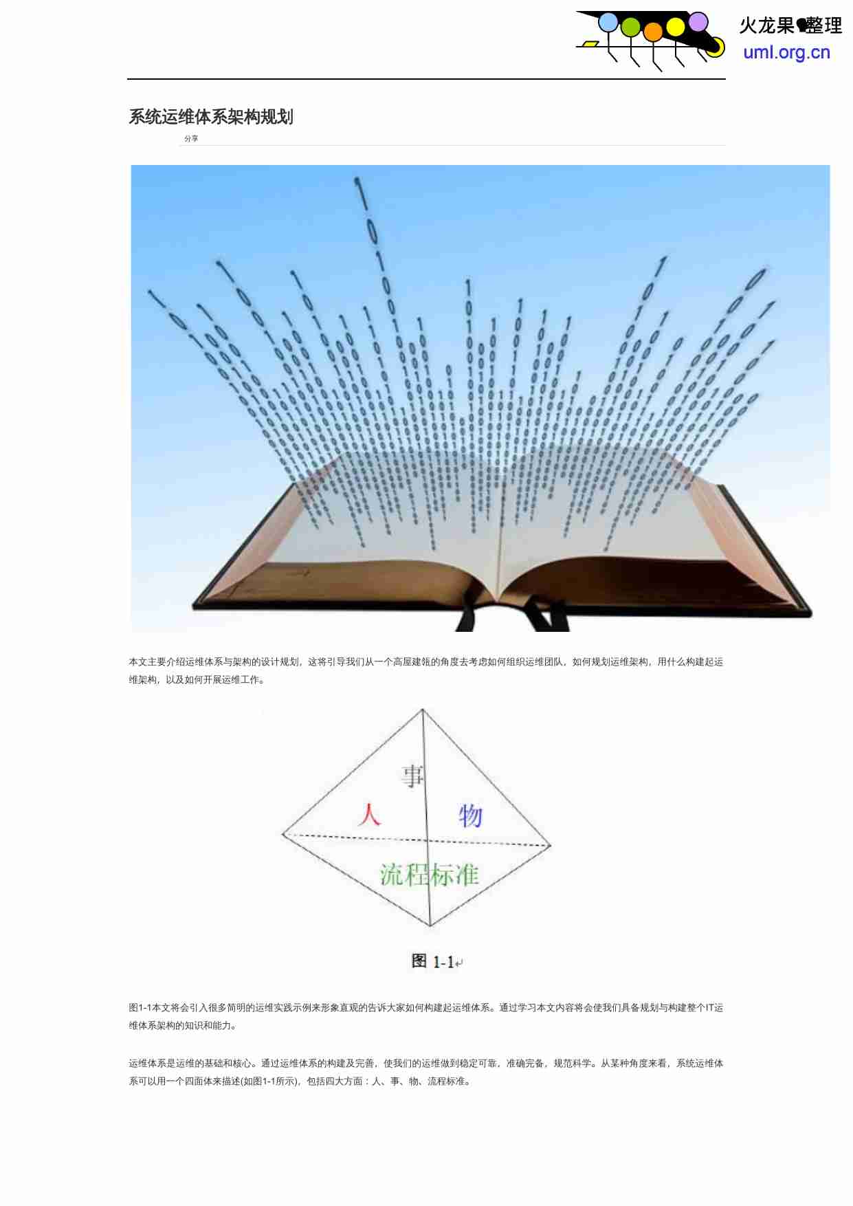 系统运维体系架构规划.docx-0-预览