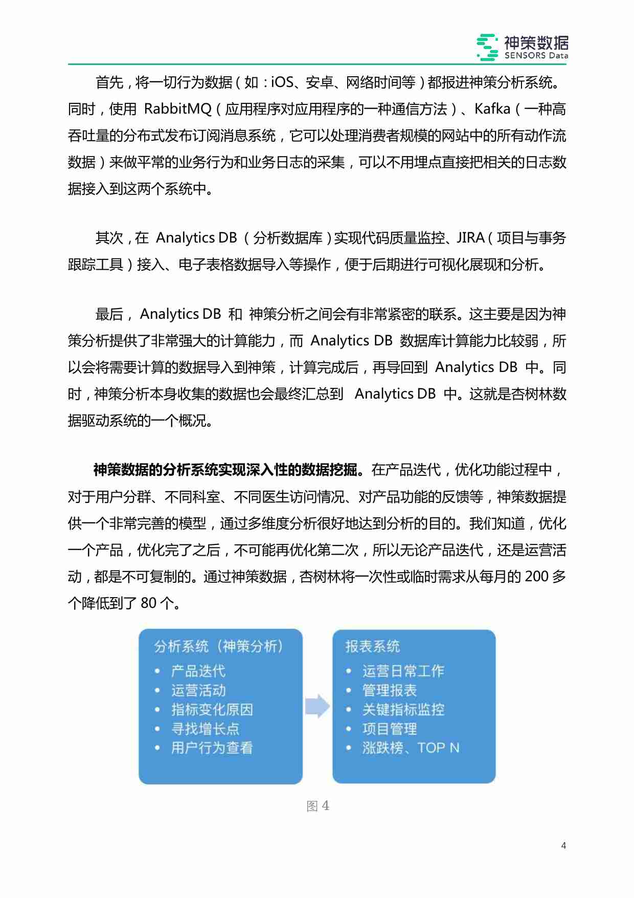 杏树林_在线医疗数据驱动实战.pdf-4-预览