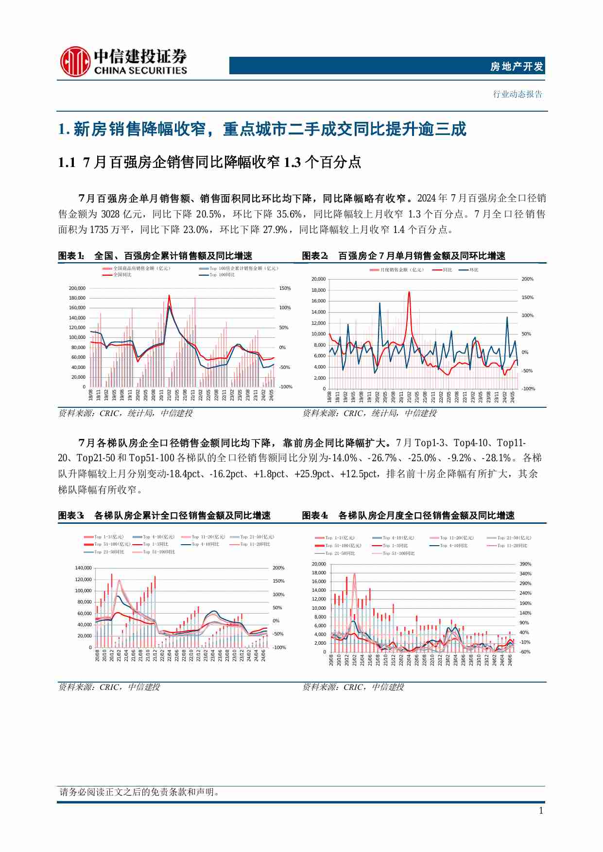 房地产-7月份房企经营数据点评：新房销售仍处底部区域，拿地热情有所恢复.pdf-3-预览