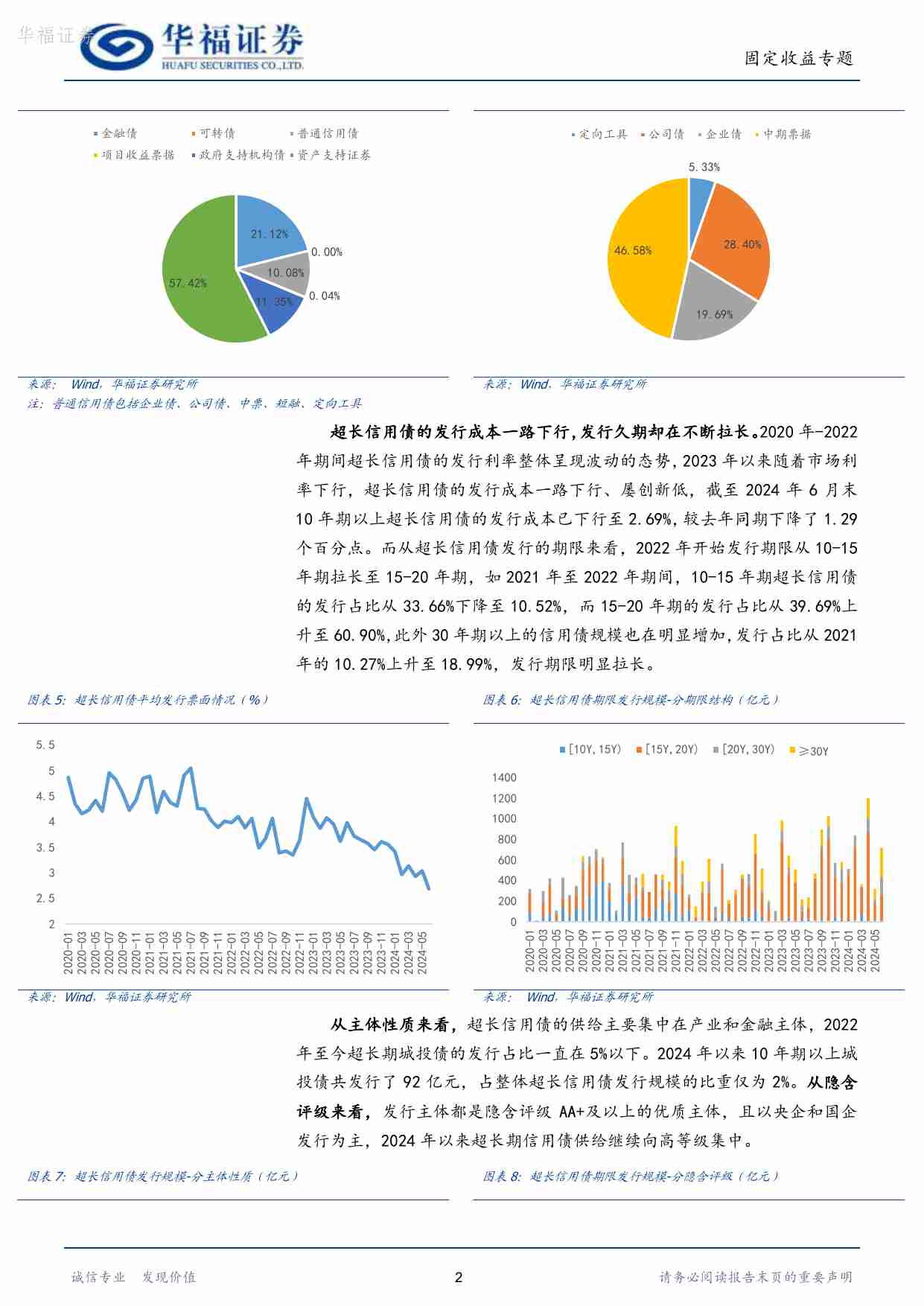 超长期信用债投资价值分析.pdf-3-预览