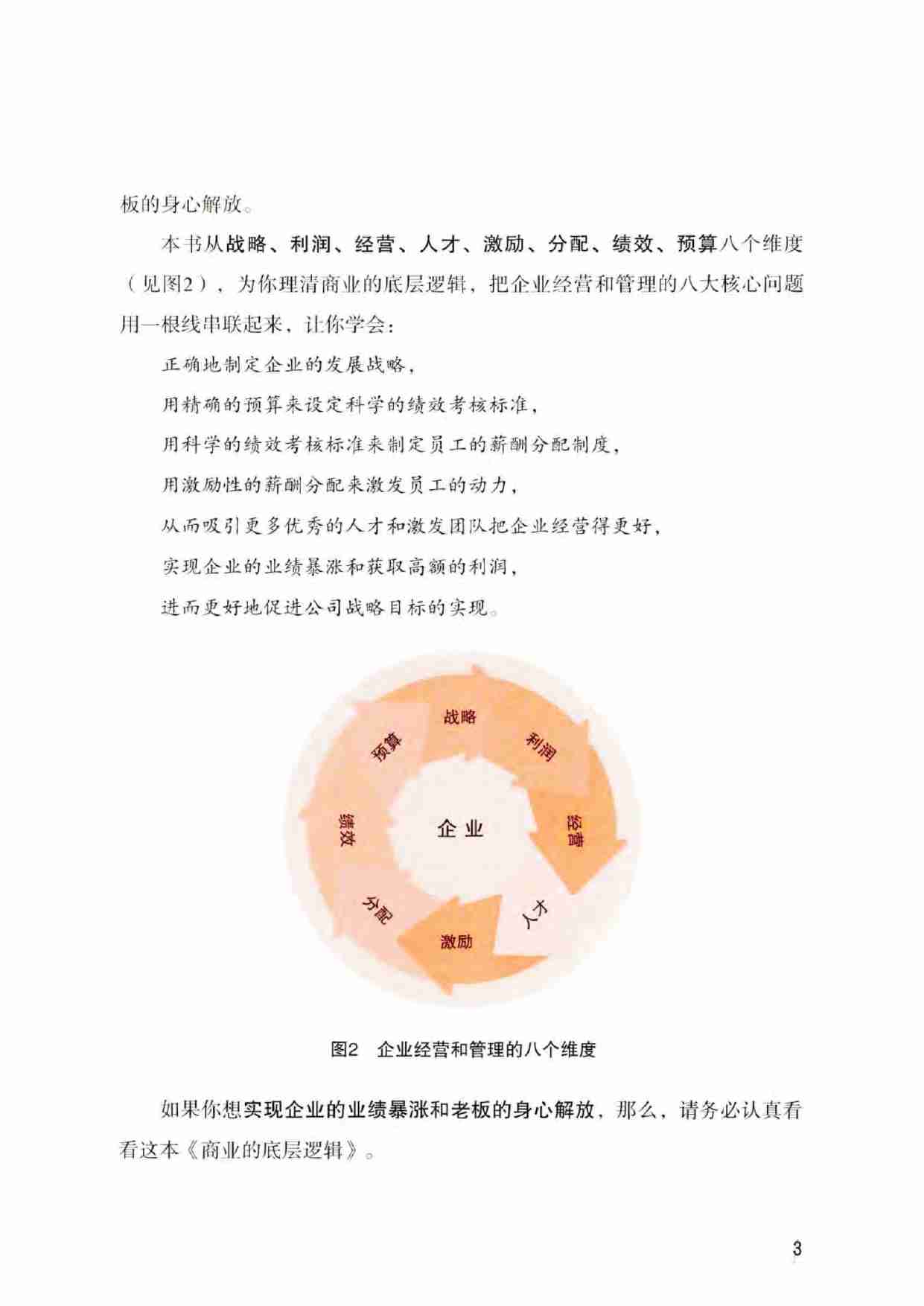 电子书 -《商业的底层逻辑》  .pdf-4-预览