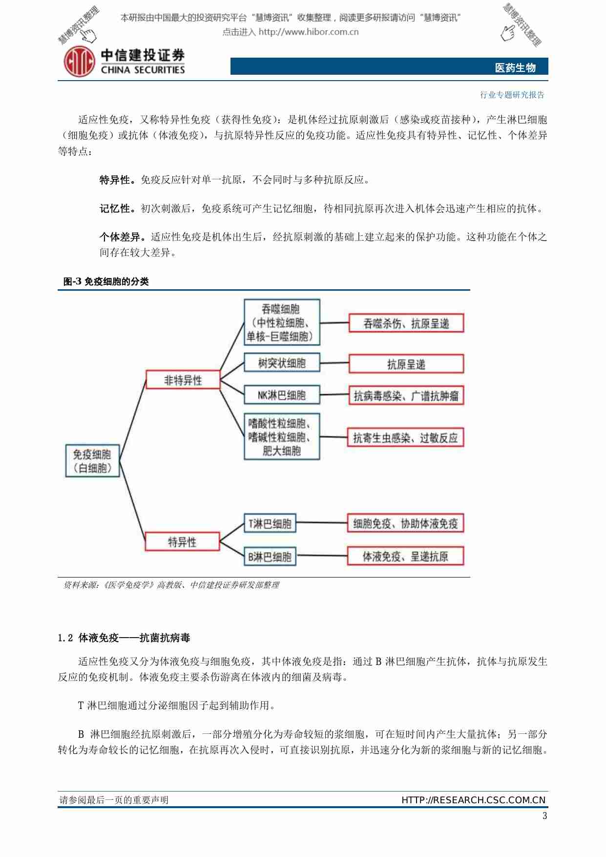 20150113-中信建投-医药生物行业行业深度：免疫治疗，治愈肿瘤的新时代.pdf-4-预览