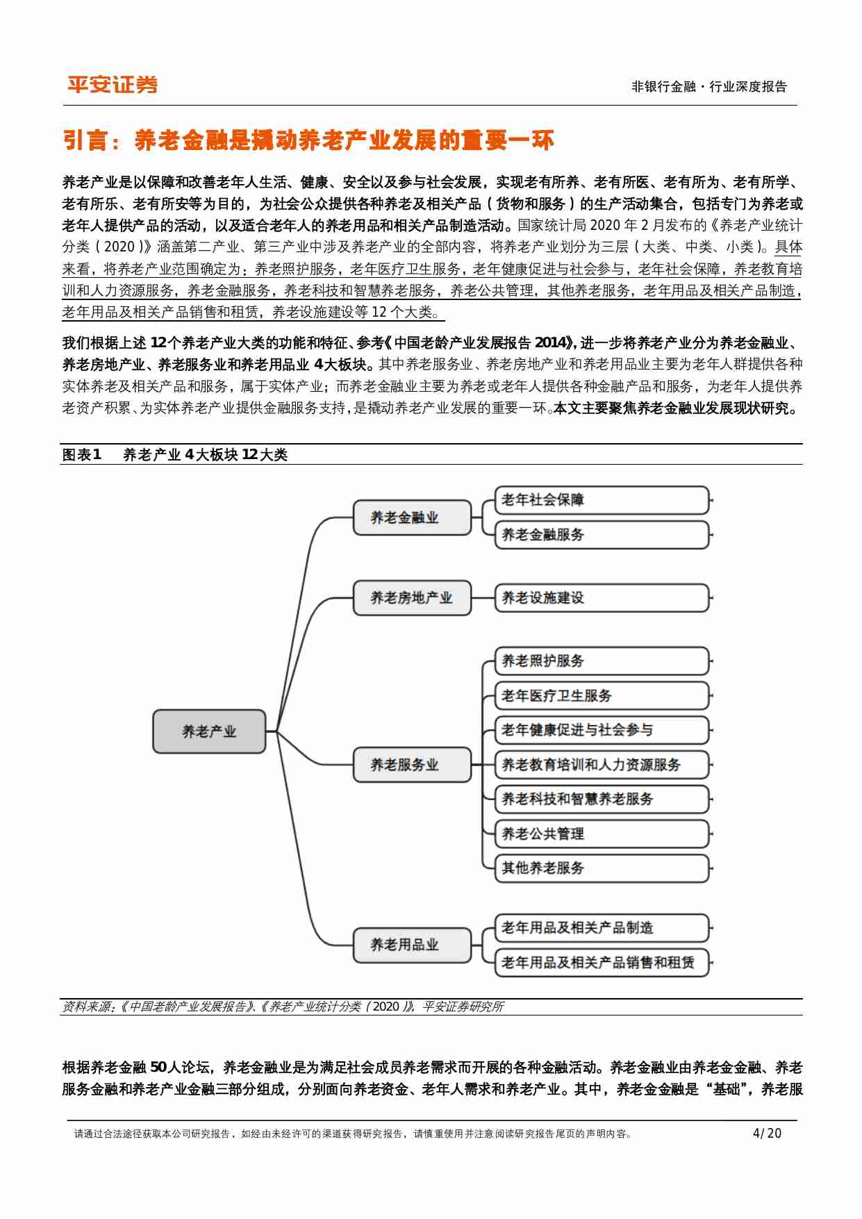 养老产业现状研究专题（一）：养老金融业蓬勃发展.pdf-3-预览