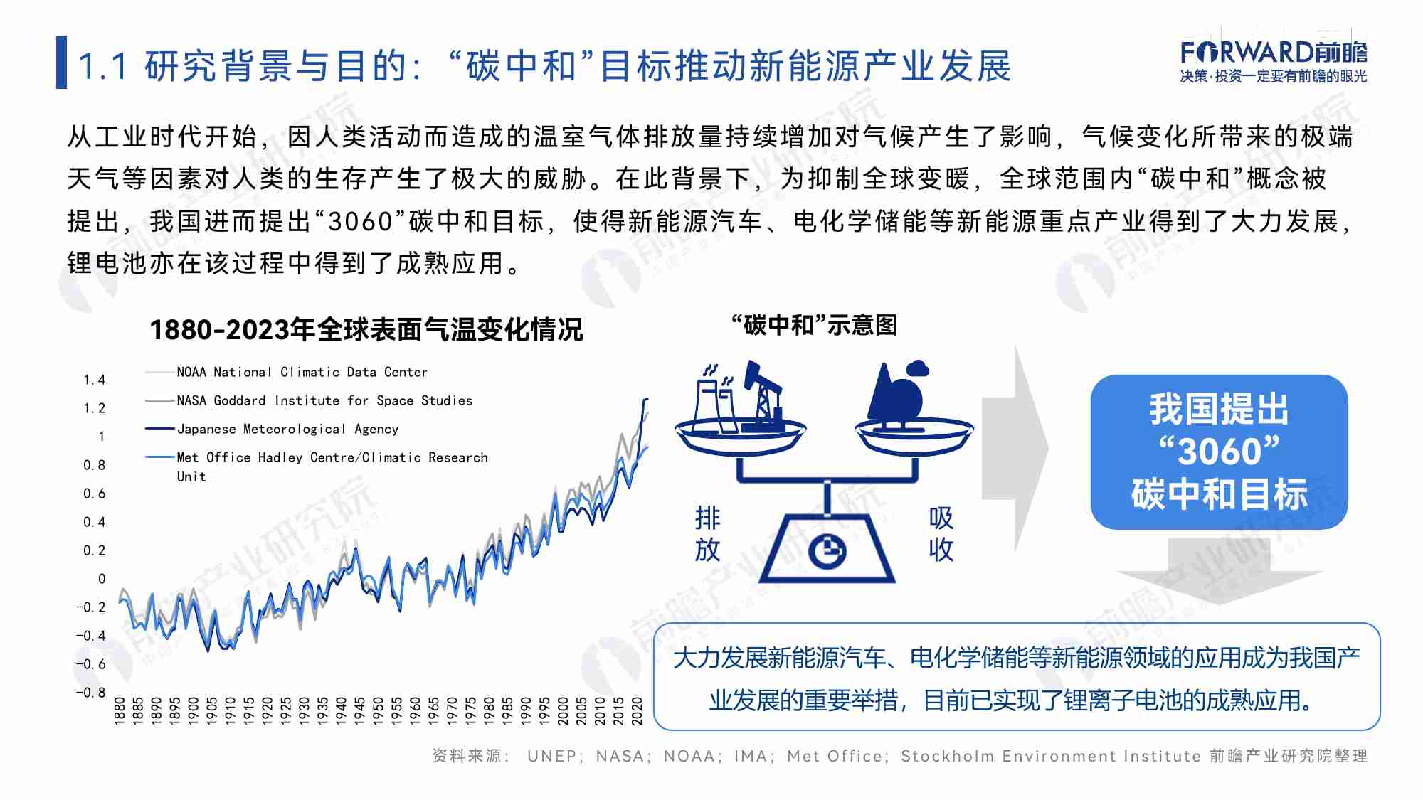 2024年中国钠离子电池报告——提质降本，探索钠领新未来.pdf-3-预览