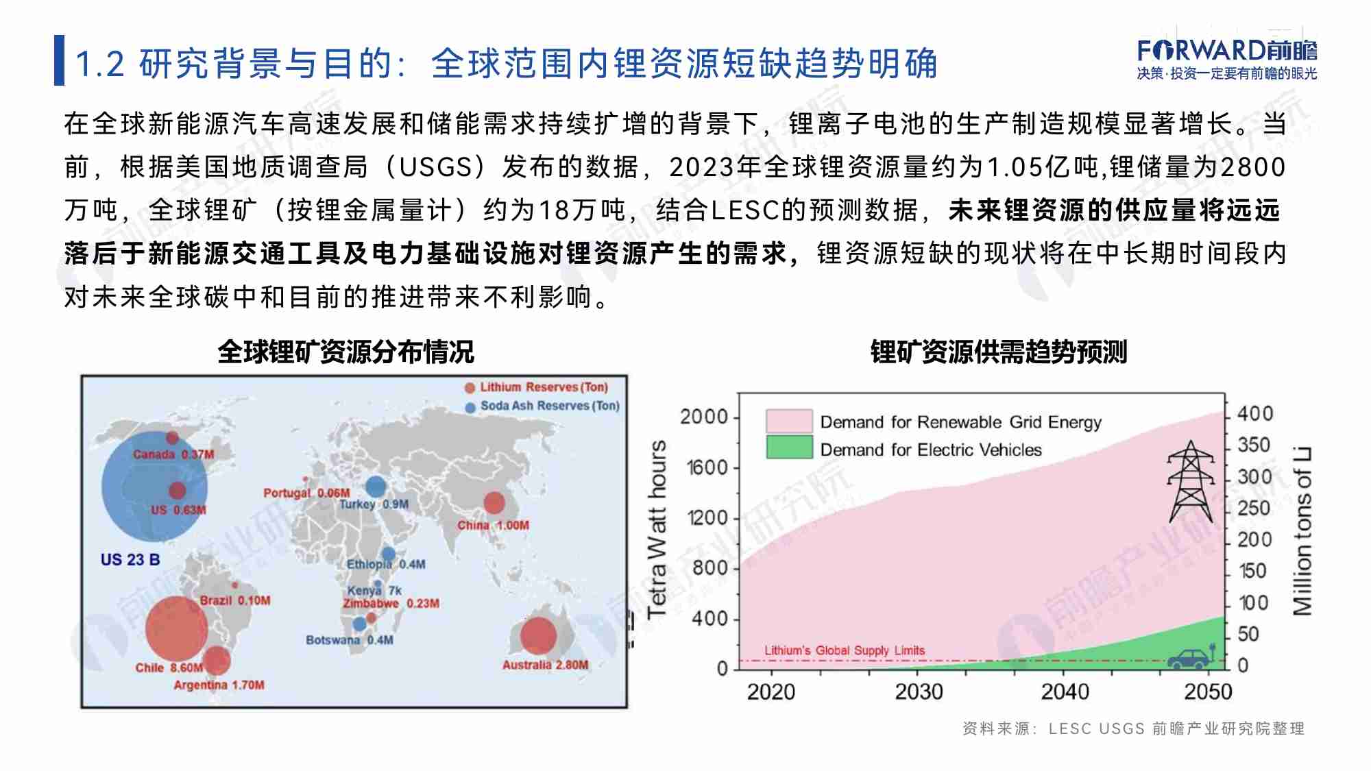 2024年中国钠离子电池报告——提质降本，探索钠领新未来.pdf-4-预览