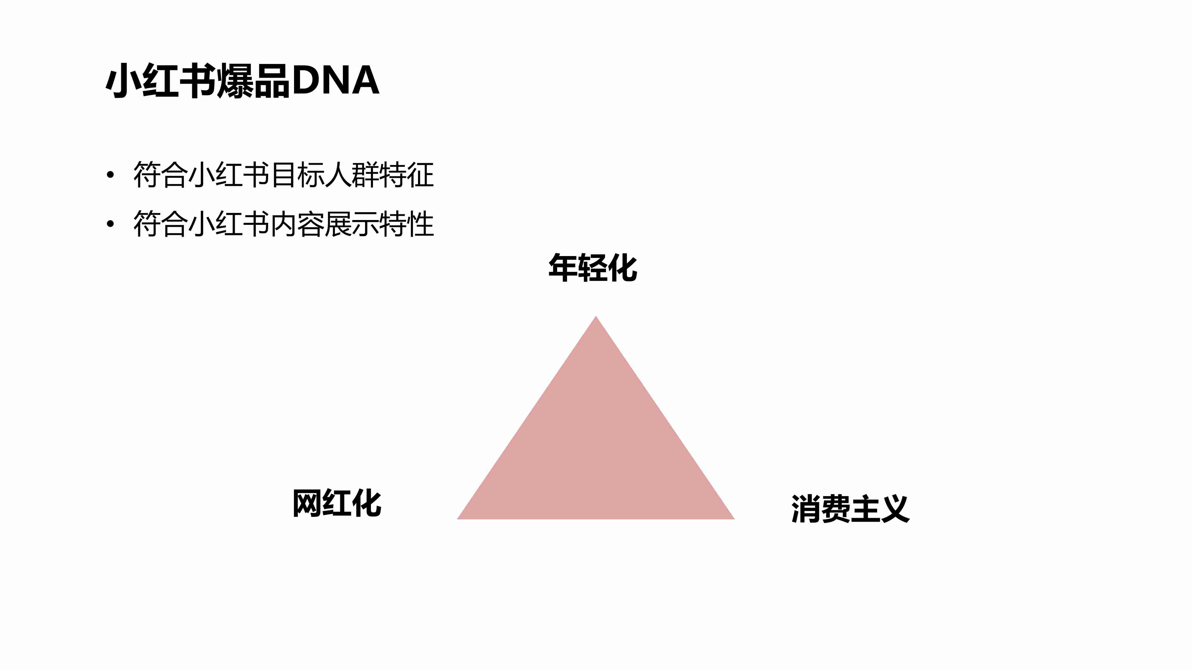 小红书品牌营销全链路.pdf-4-预览