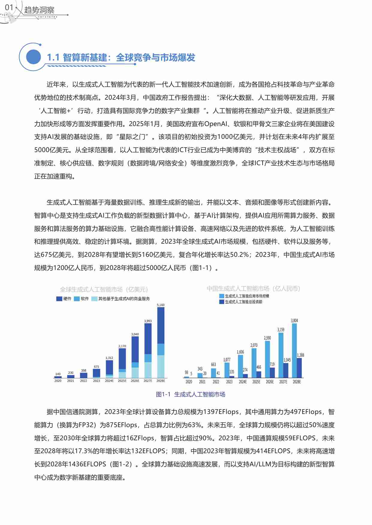 智算无界AIDC的超越和重构 2025.pdf-3-预览