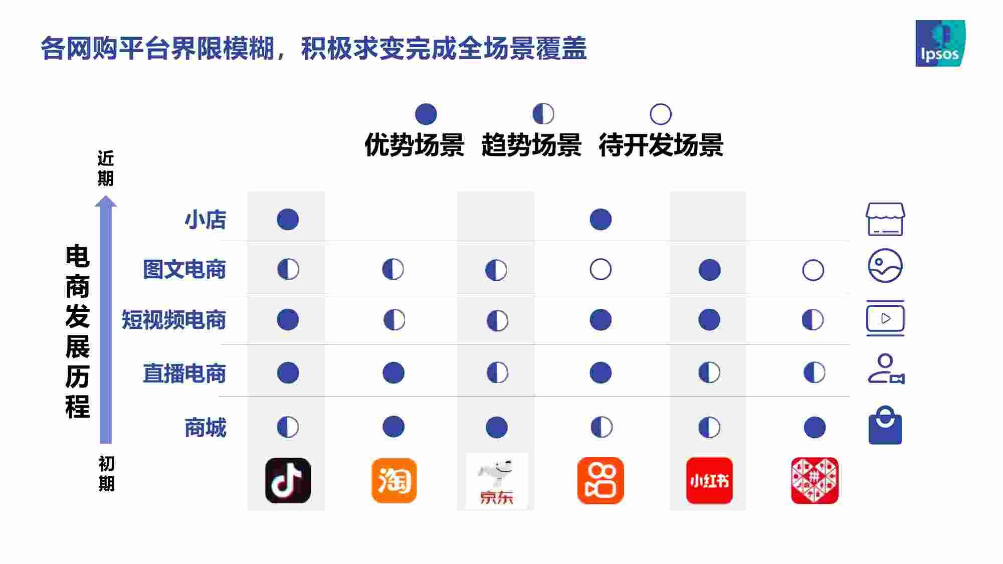 2023直播电商趋势报告.pdf-4-预览