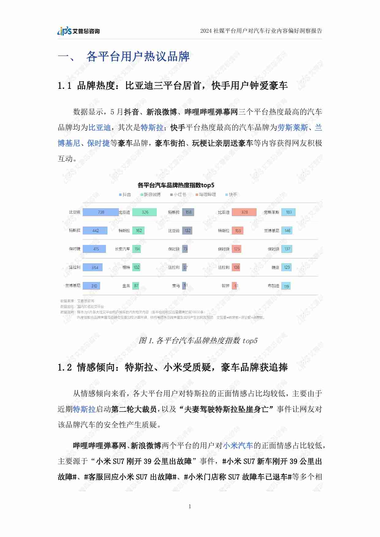 艾普思咨询：2024社交媒体汽车内容营销及用户偏好洞察报告.pdf-3-预览