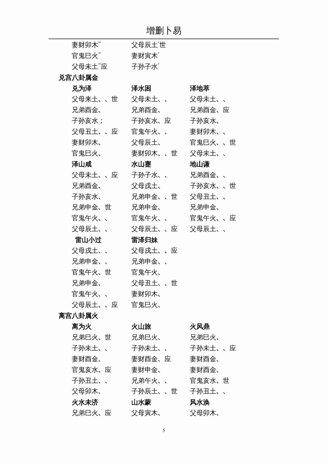 增删卜易.doc-4-预览