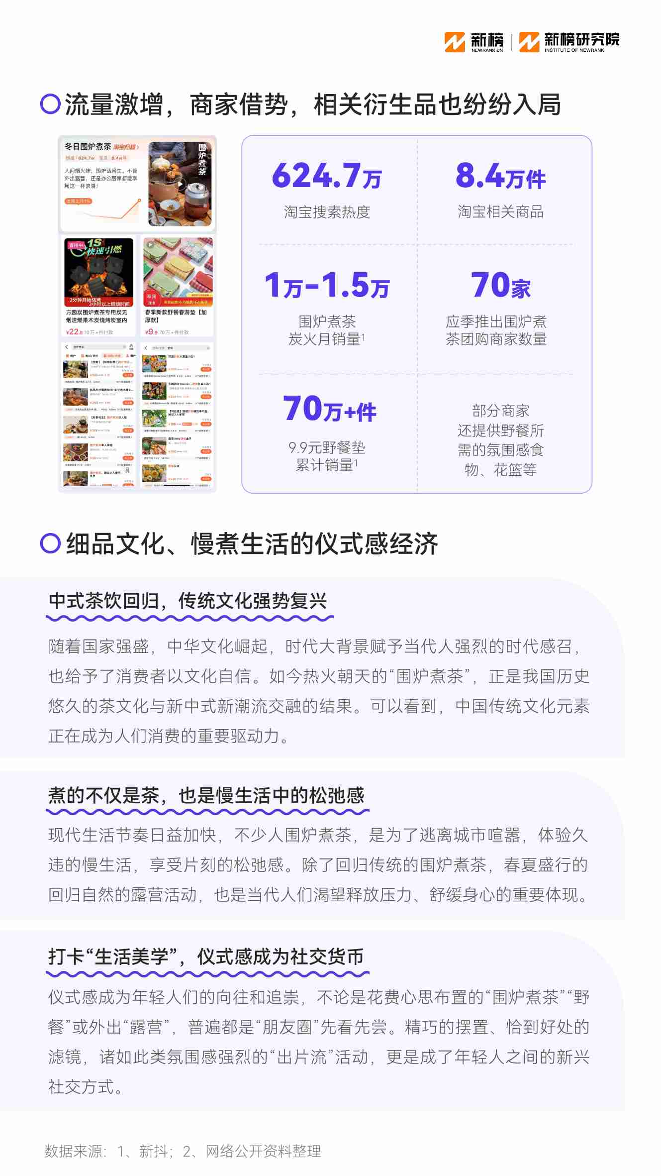 2023消费趋势报告.pdf-4-预览