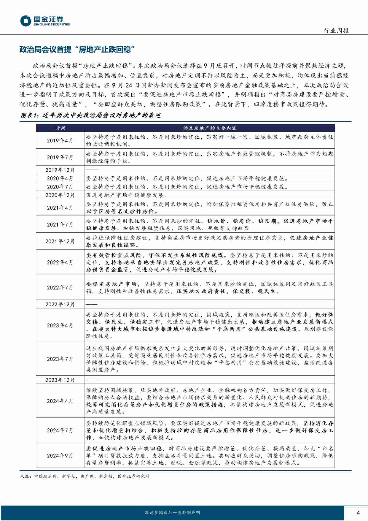 房地产行业研究：重磅政策出台，把握地产机遇.pdf-3-预览