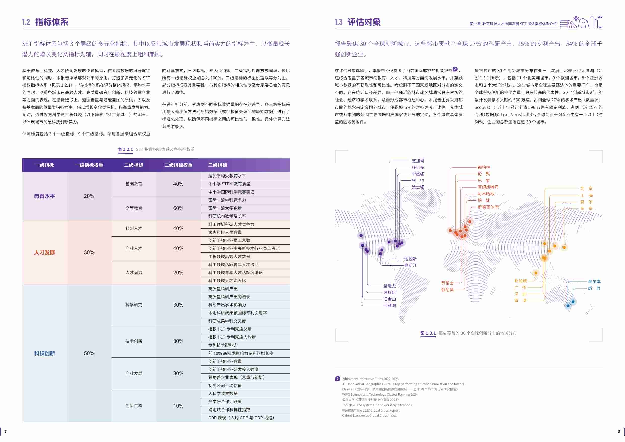 全球创新城市教育科技人才协同发展评估报告__暨 SET 指数 2024.pdf-4-预览