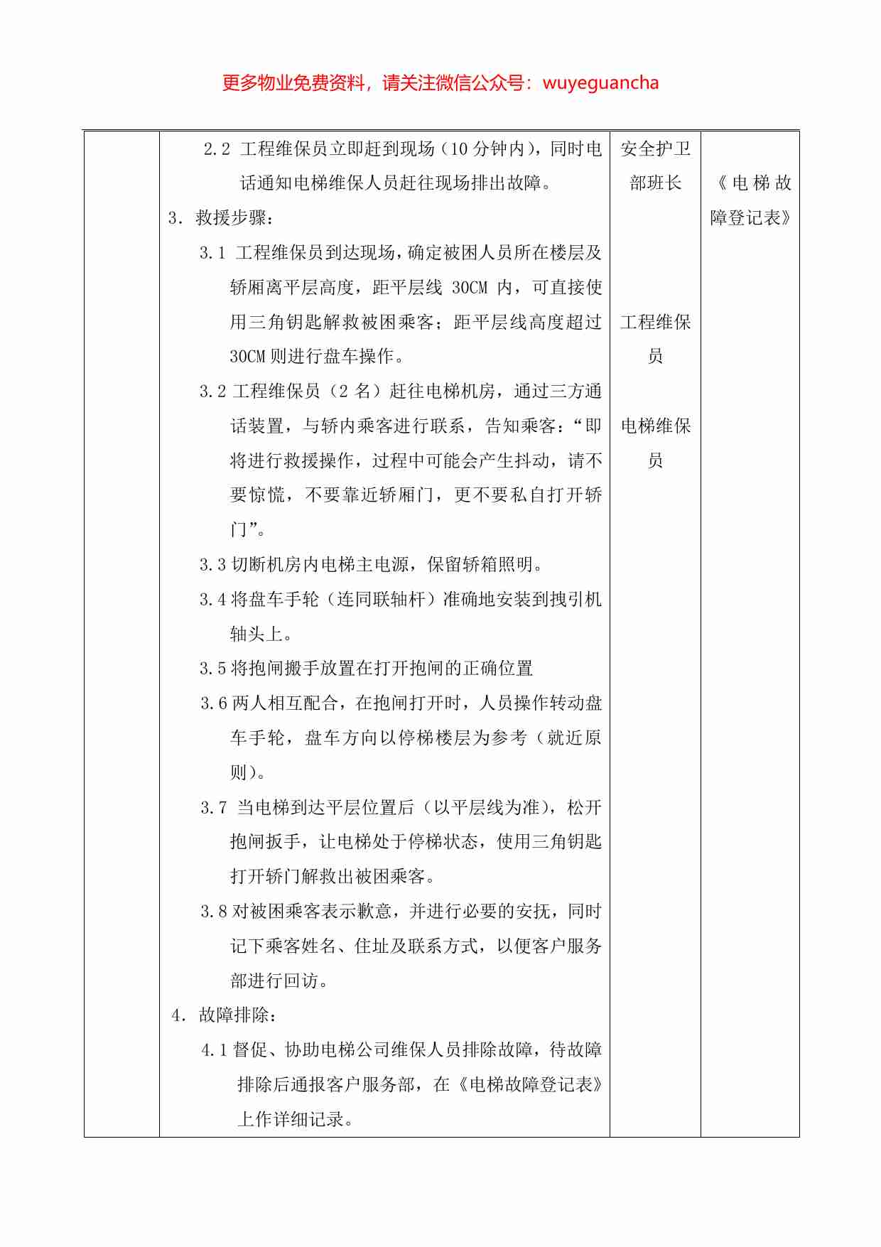 28.工程部应急作业指导书.pdf-4-预览