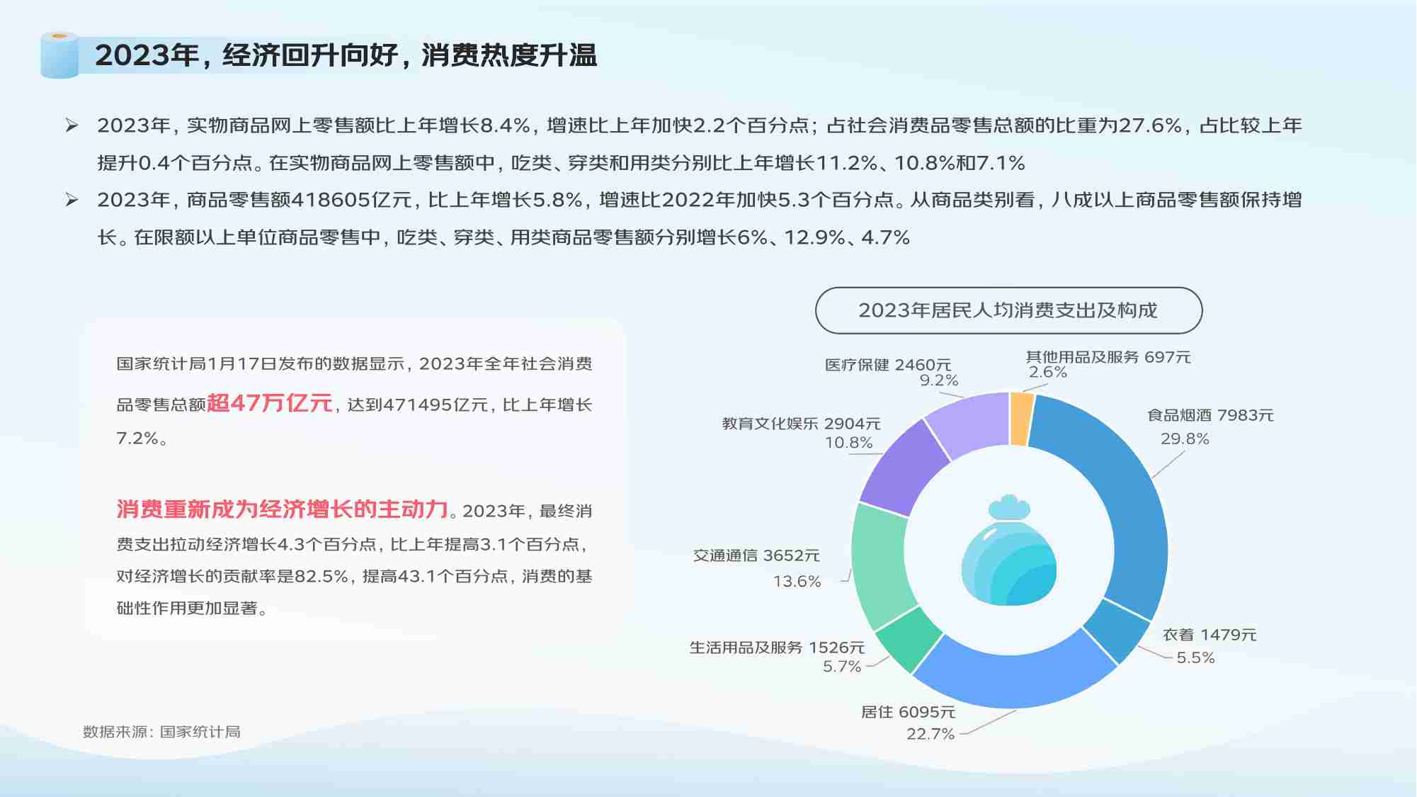 京东：2024生活用纸行业消费趋势报告.pdf-2-预览