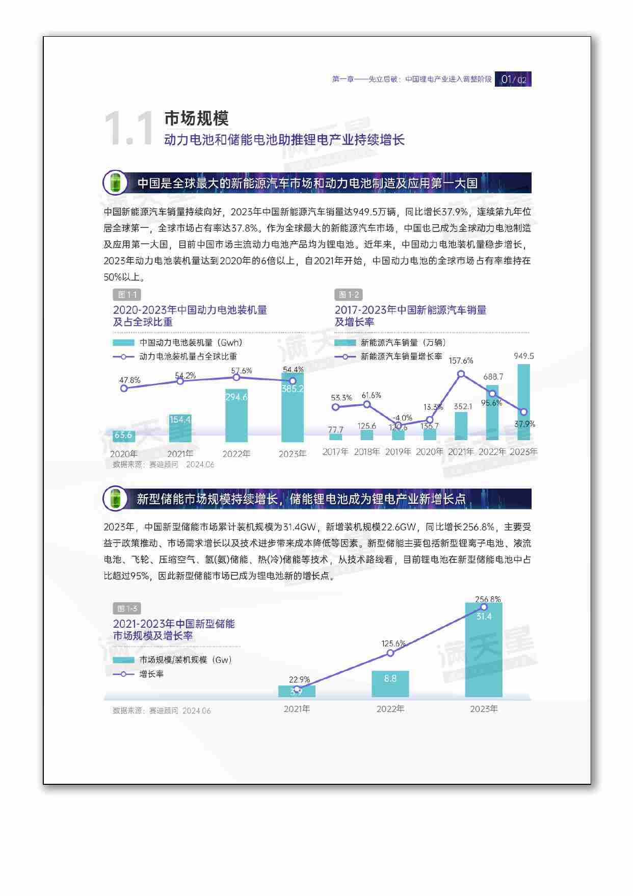 2023中国锂电产业发展指数.pdf-4-预览