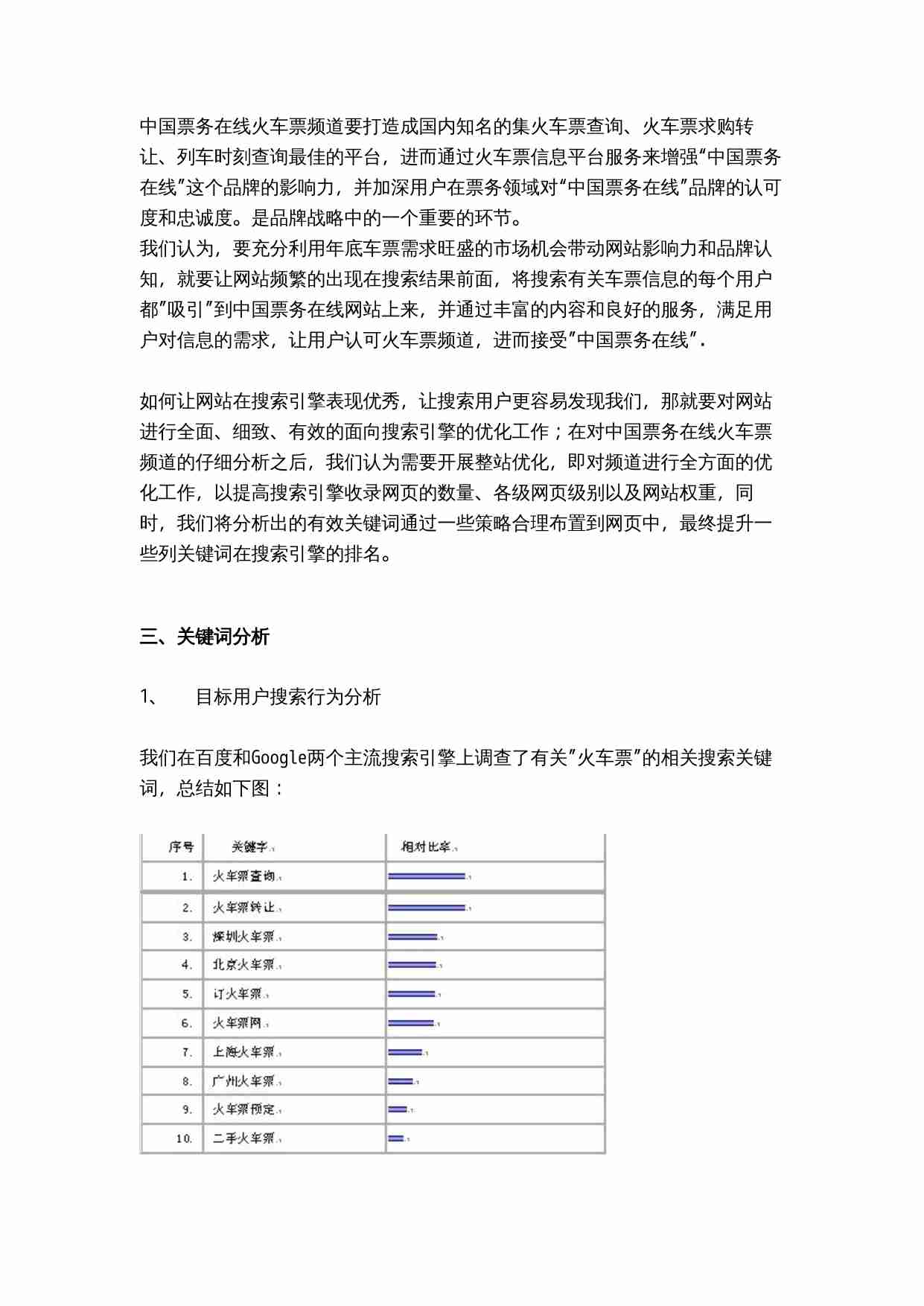 39个SEO大师级经典案例.doc-2-预览