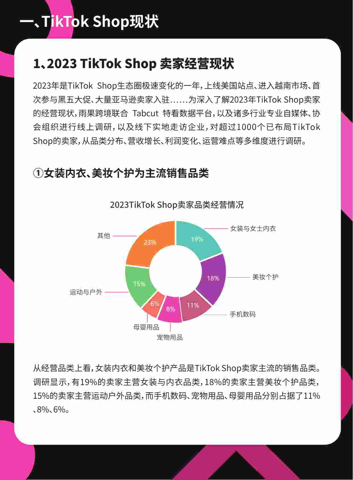 2024TikTok+Shop年度趋势报告.pdf-2-预览