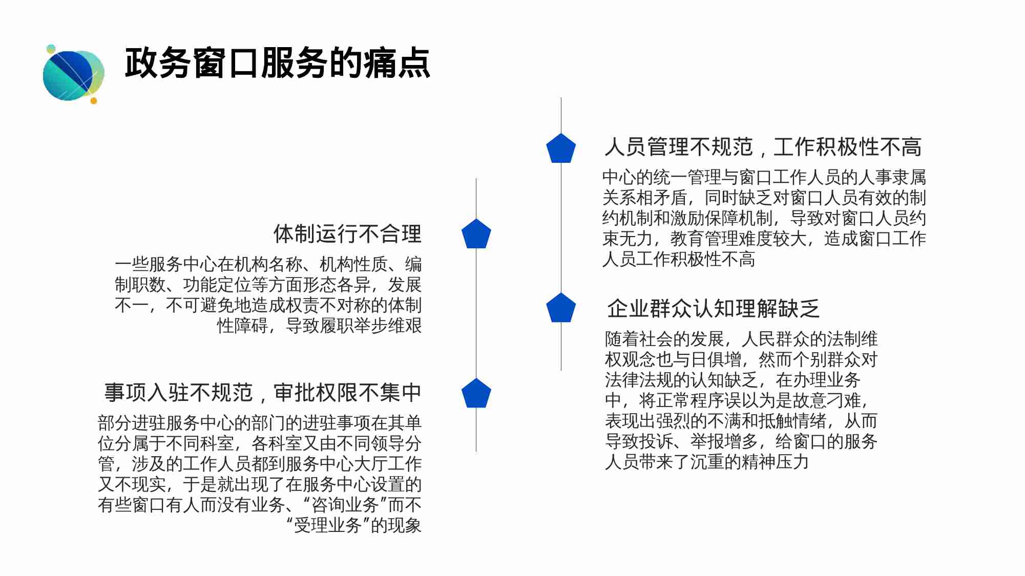 政务数字人解决方案2023版本.pptx-4-预览