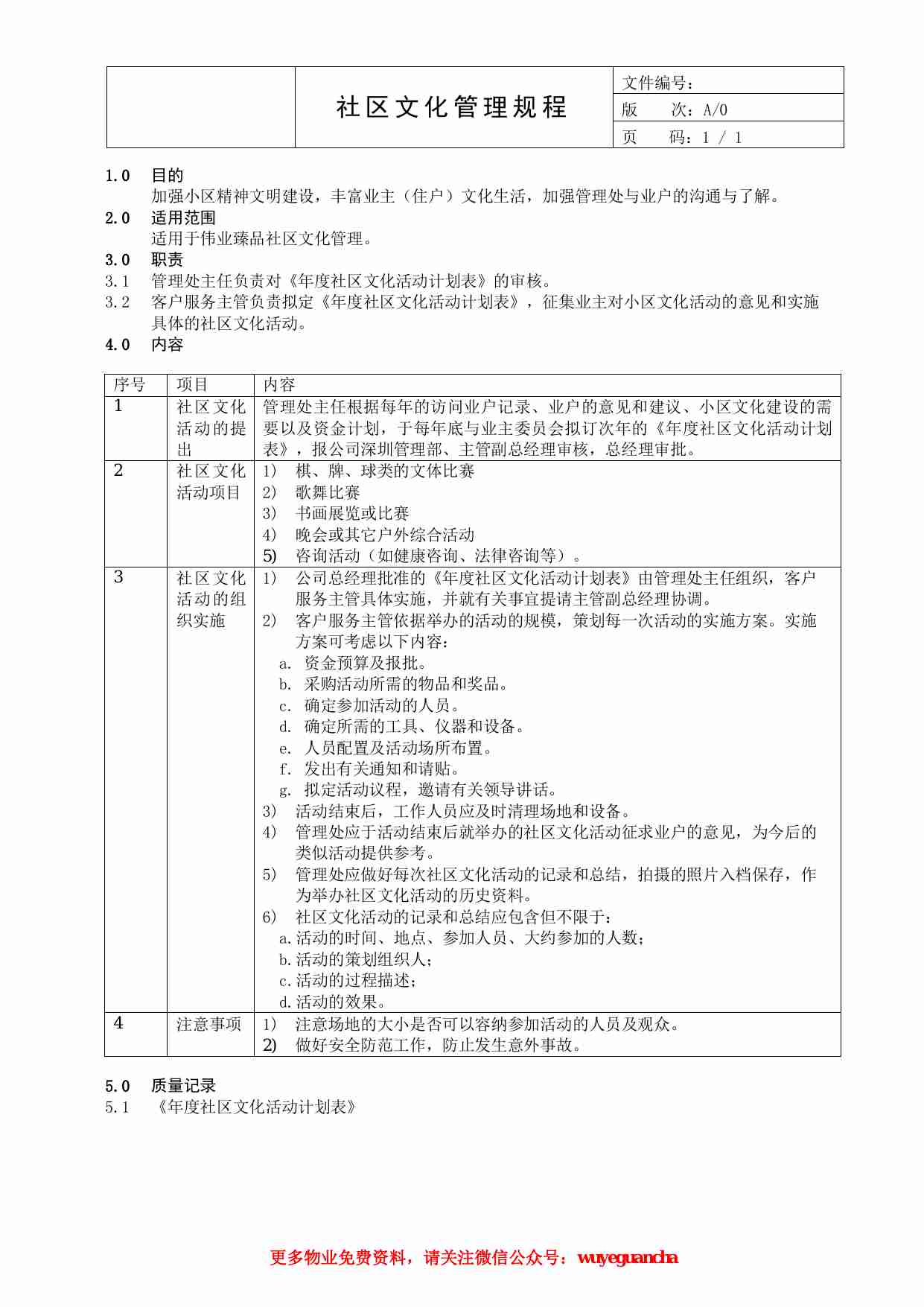 07 社区文化管理规程.pdf-0-预览