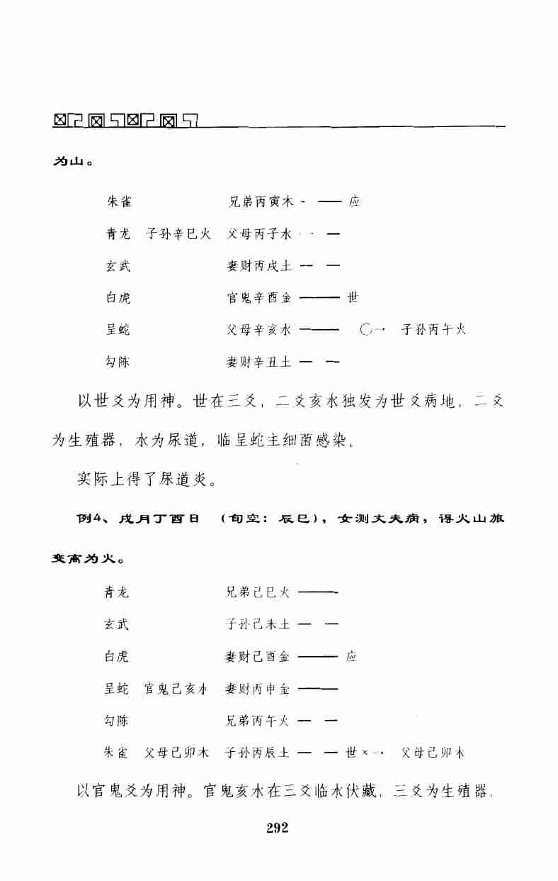 六爻测病分科详解_王虎应着(1).pdf-4-预览