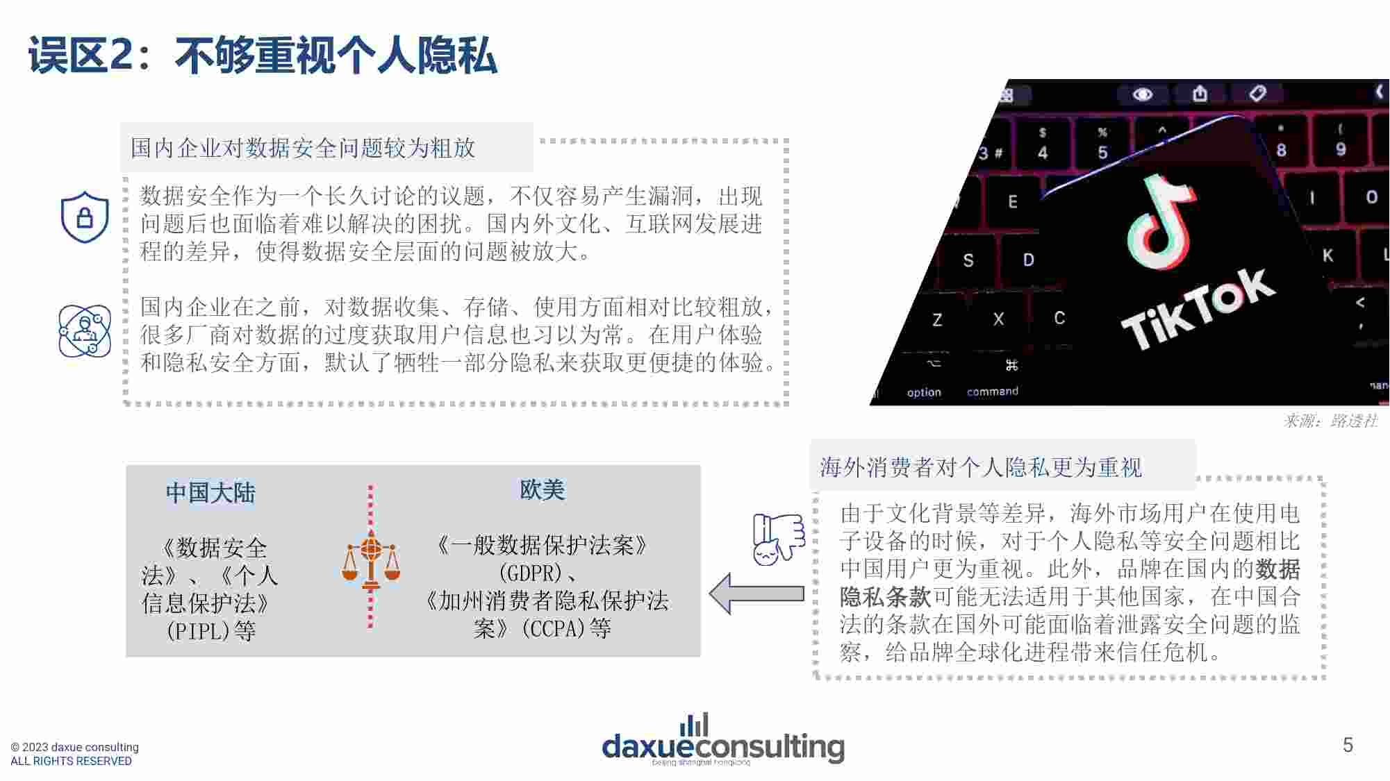 中国品牌出海的10个常见误区.pdf-4-预览