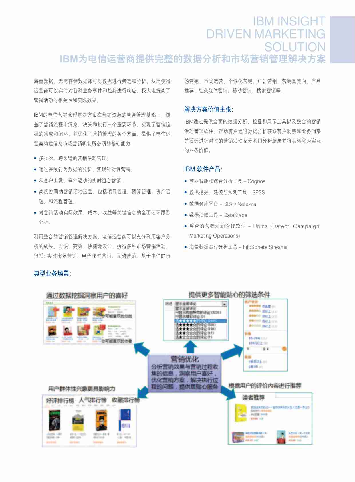 IBM为电信运营商提供完整的数据分析和市场营销管理解决方案.pdf-2-预览