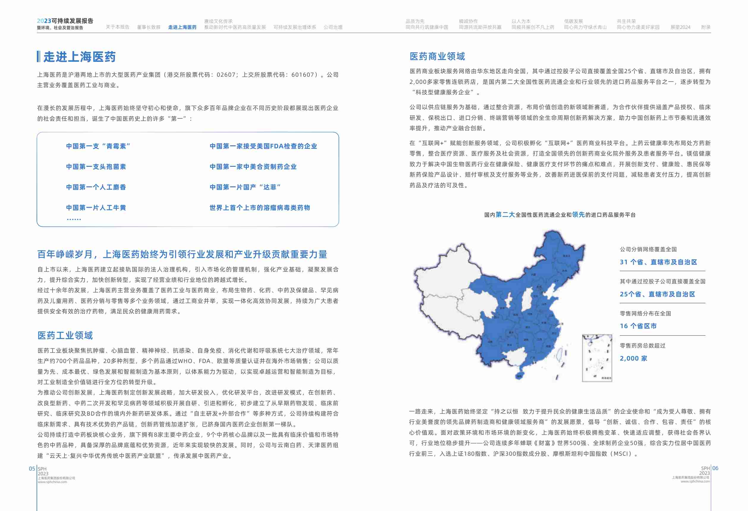 上海医药集团股份有限公司2023可持续发展报告暨环境.pdf-4-预览