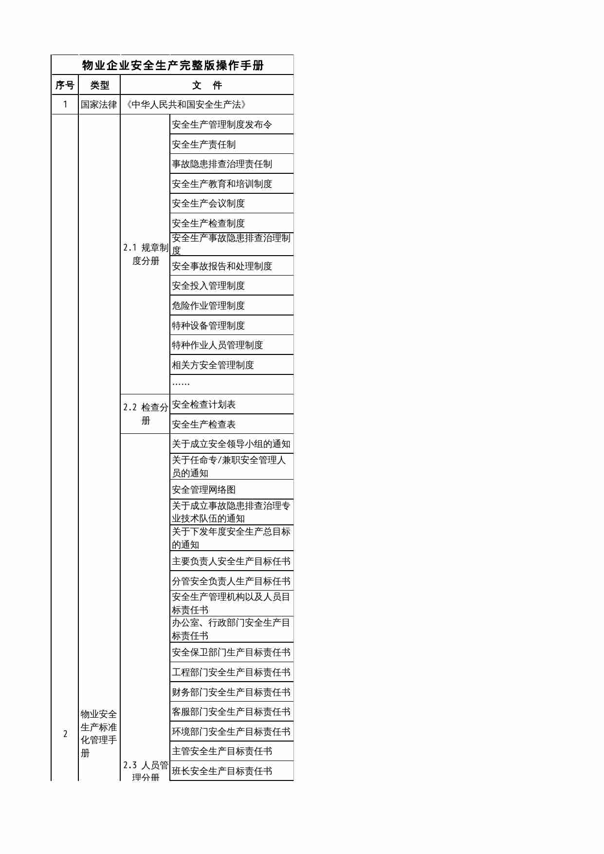 0 目录.xlsx-0-预览