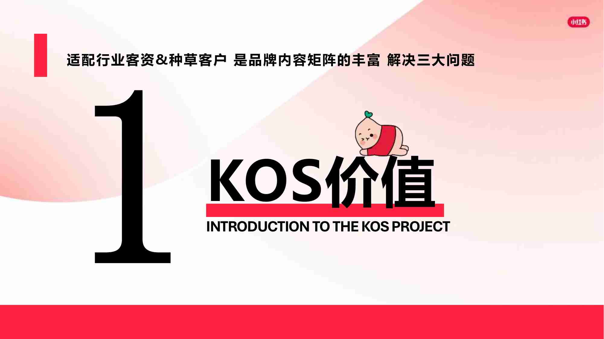 小红书：2023小红书KOS生美家政行业营销通案2.0.pdf-2-预览