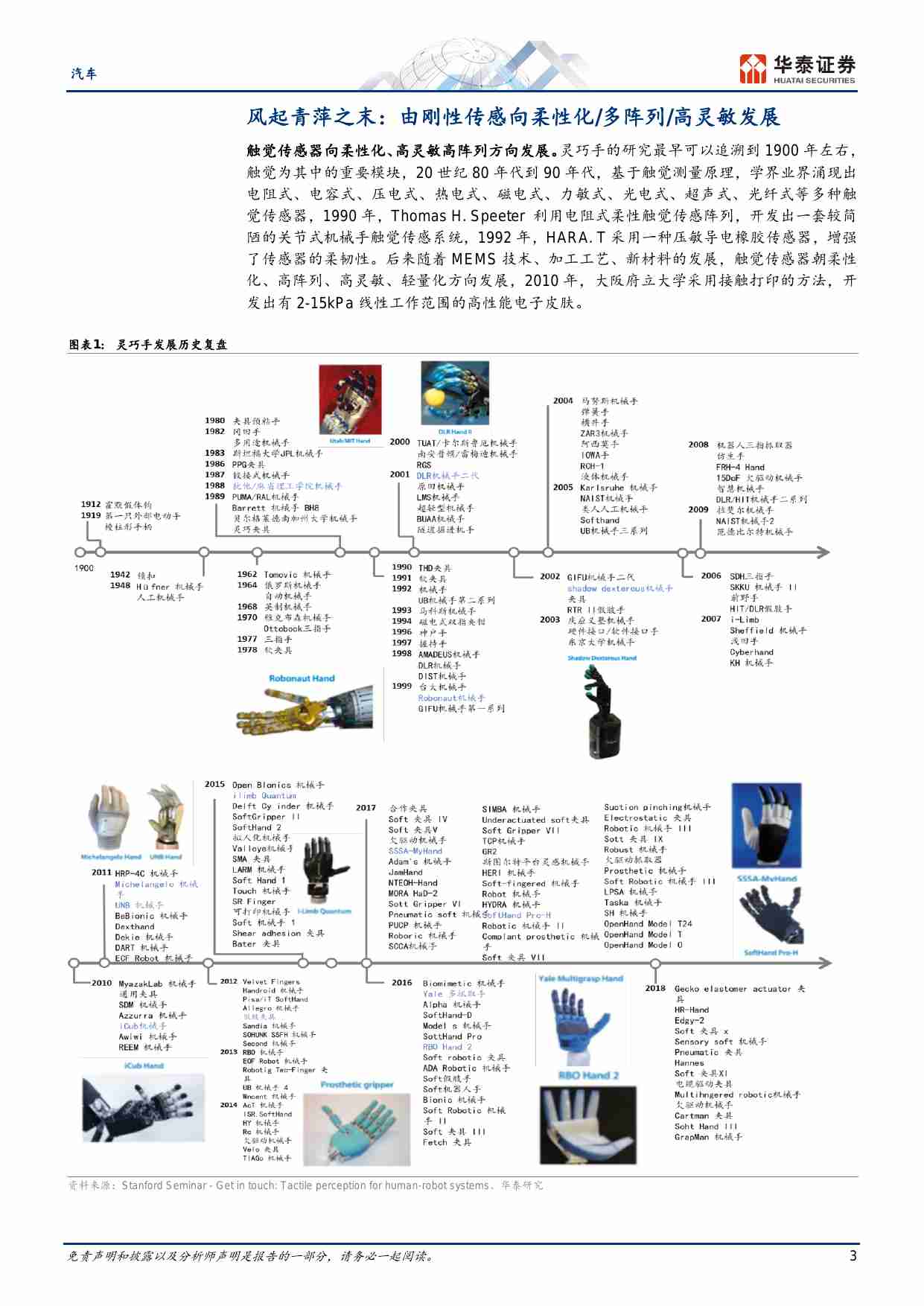 汽车-机器人系列六：怎么看触觉传感器.pdf-2-预览