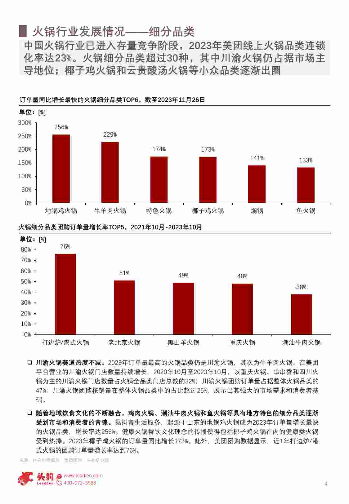 2024年中国火锅产业链发展现状洞.pdf-3-预览