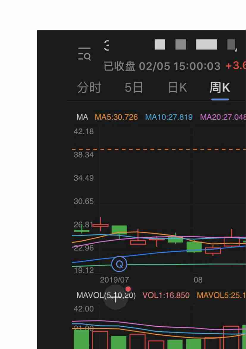 00254.疫情过后，经济上会不会有报复性反弹？想抓住机会应该怎么办？_20200619191322.pdf-2-预览