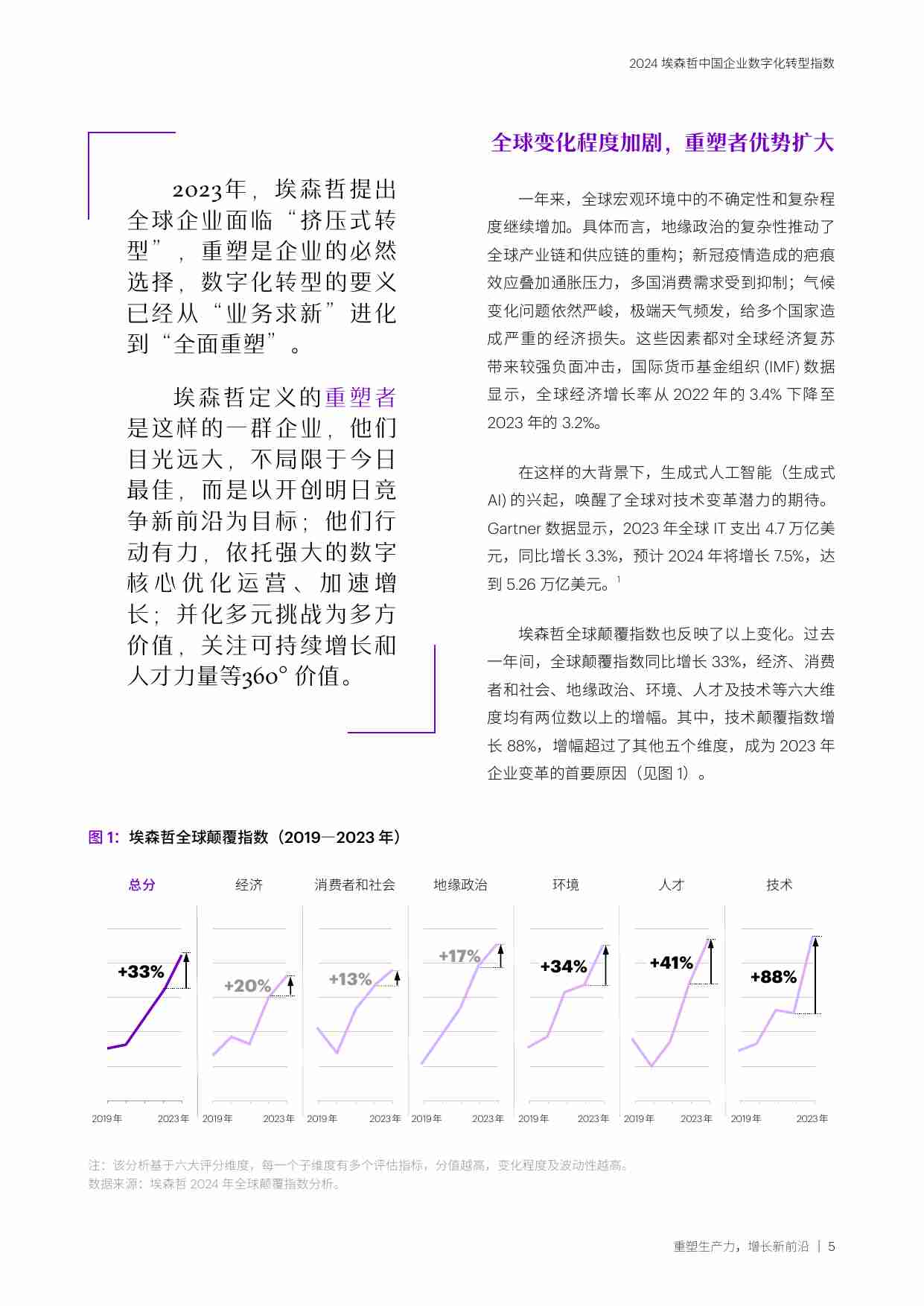 2024中国企业数字化转型指数：重塑生产力，增长新前沿.pdf-4-预览