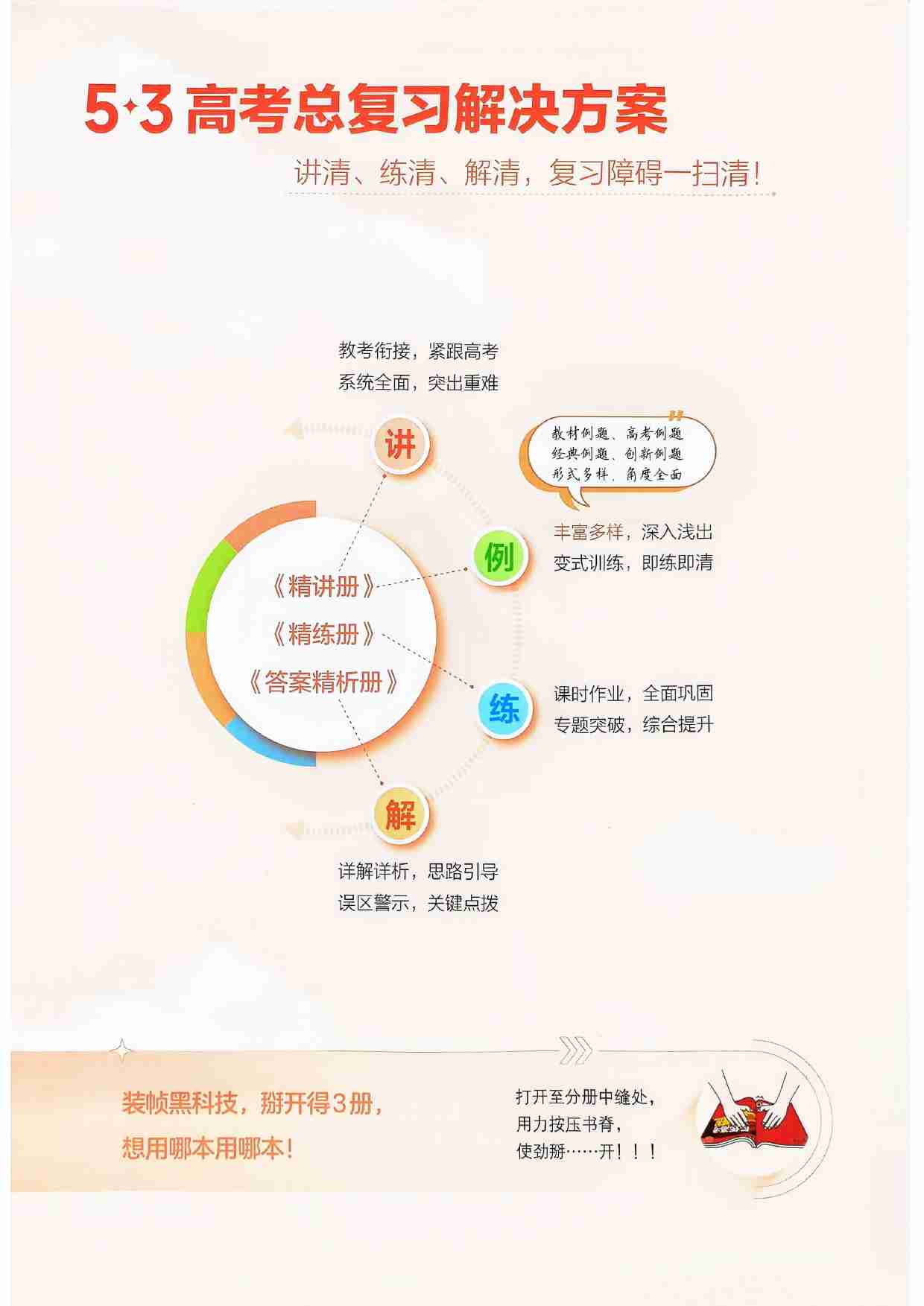 2026新高考53A地理大封面.pdf-1-预览