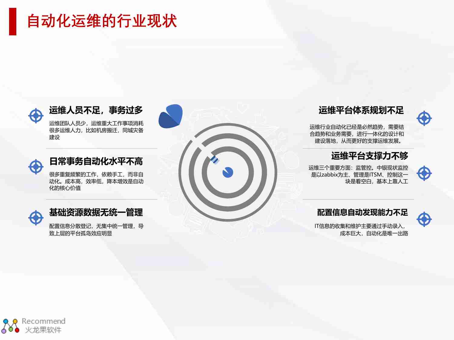 深入解析自动化运维能力框架.pdf-2-预览