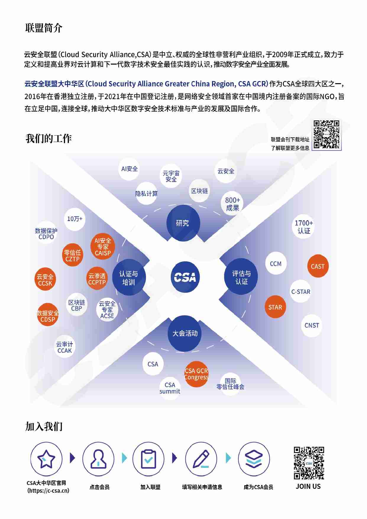 AI可信度分析.pdf-2-预览