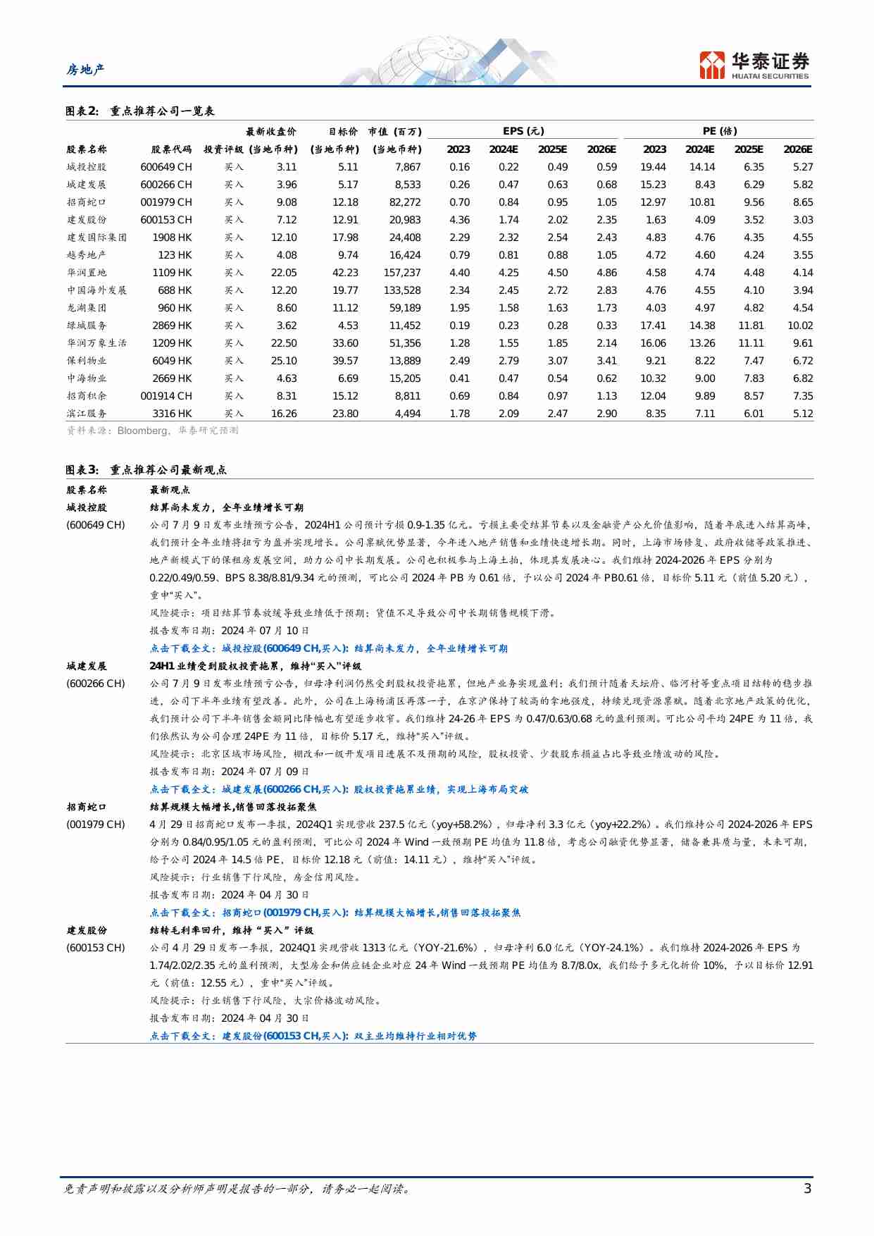 房地产-房屋养老金-存量房时代的补丁.pdf-2-预览