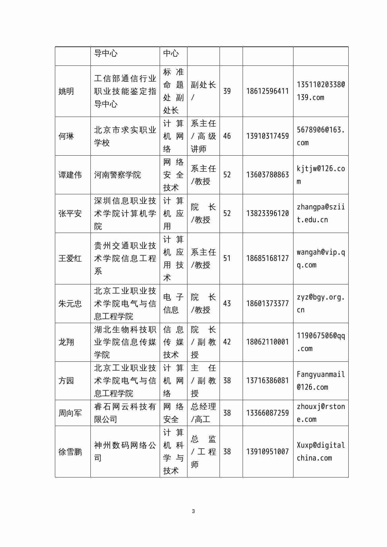 附件42：ZZ-042 网络安全技术应用（中职）.doc.doc-2-预览